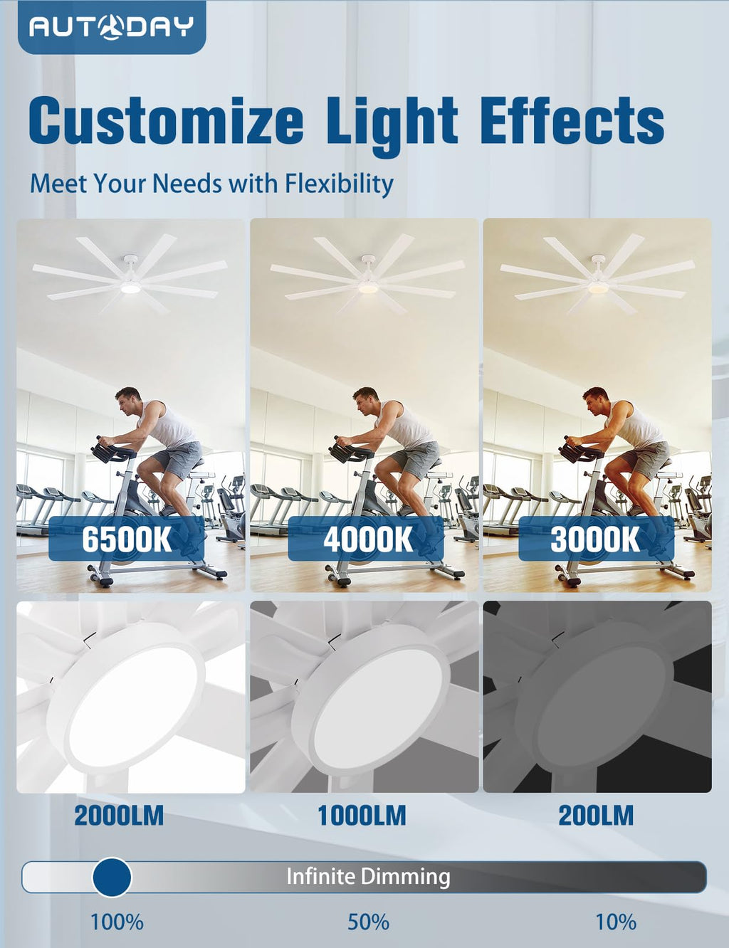 42 Inch Low Profile Ceiling Fan with Light, White Ceiling Fans with Lights and Remote, Flush Mount, 6 Speeds Reversible Quiet DC, 3CCT Dimmable, Indoor Outdoor Ceiling Fans for Patios Bedroom