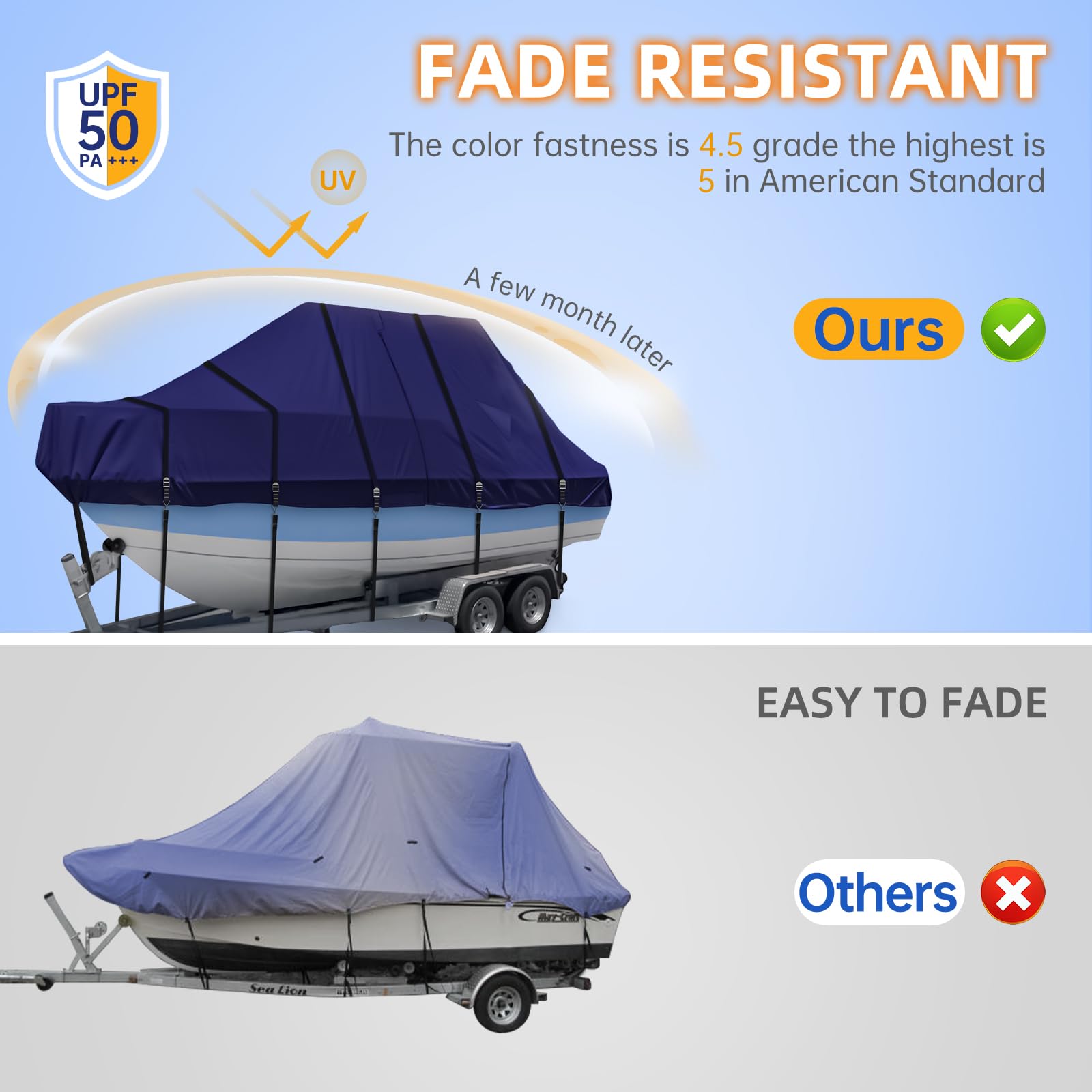 900D T Top Boat Cover -Heavy Duty Waterproof Trailerable Center Console Boat Cover fits for Beam Width Up to 102", Gray