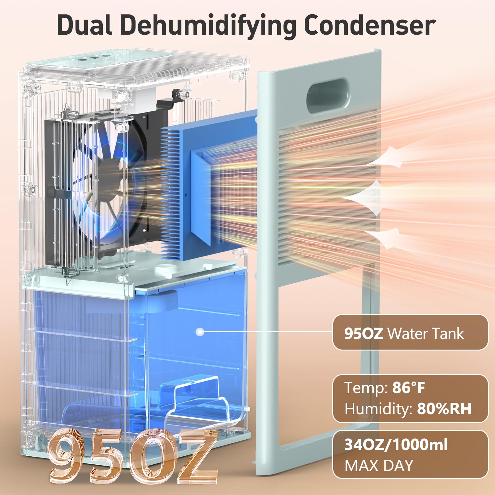 Dehumidifier, 95OZ Dehumidifier for Home 1000 Sq.Ft - Quiet with Auto Shut Off & Relaxing 7 Color Ambient Light,Ideal for Livingroom, Bedroom, Basement(White)