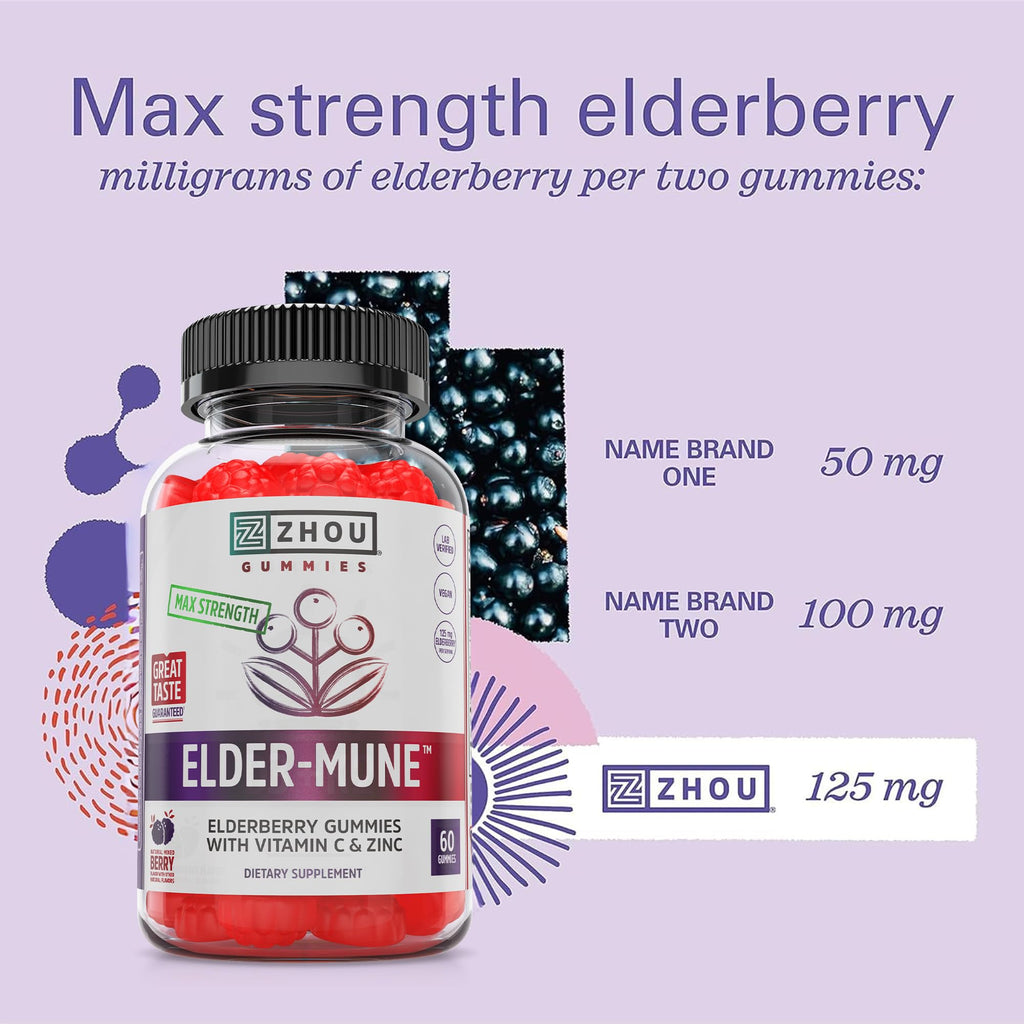 Zhou Elder-Mune Elderberry Gummies with Vitamin C and Zinc - Daily Immune Support Supplement for Women & Men, Chewable Natural Black Elderberry for Adults & Children 4 & Up - 60 Gummies
