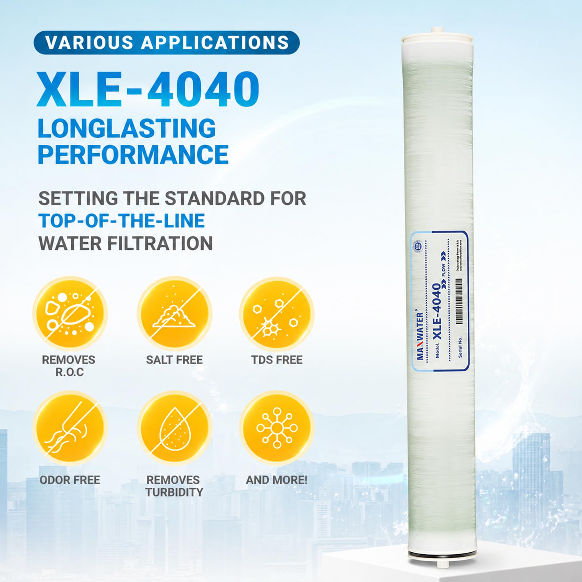 Max Water 4" x 40" BW-4040 / TW30-4040 2400 GPD Brackish Water RO Membrane Perfect for Car Wash, Whole House & Industrial Applications