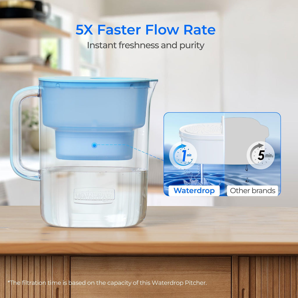 Waterdrop PT-07B Water Filter Pitcher, 10-Cup, NSF Certified Water Filter Pitcher, 200-Gallon Long-Life Filter, Reduces PFOA/PFOS and Chlorine, 5X Longer Filter Life, Blue