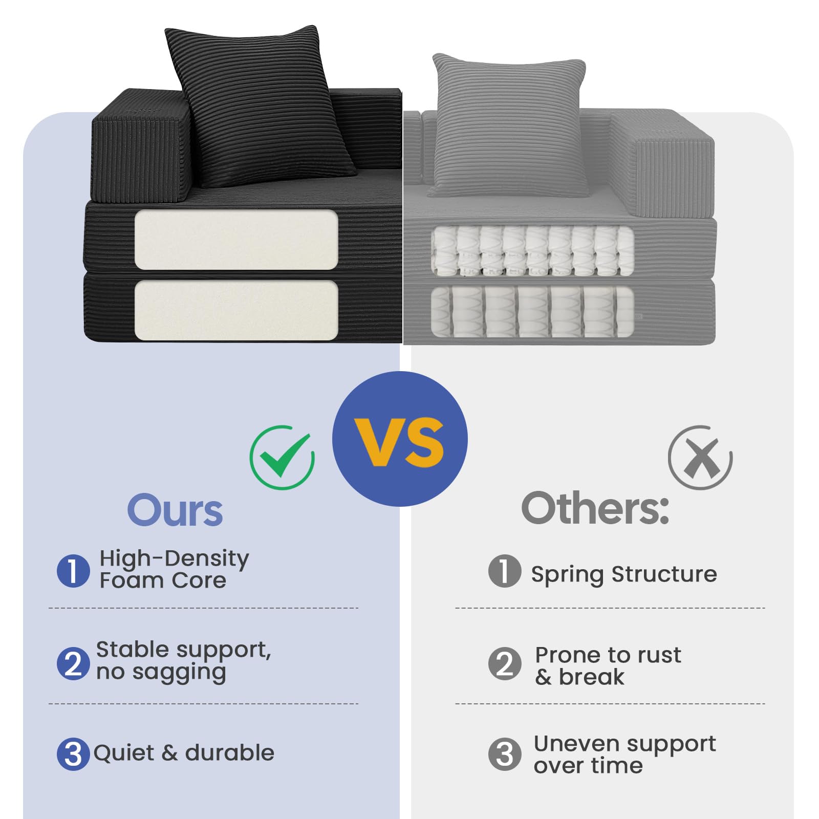COMAX Futon Sofa Bed, 4‑in‑1 Convertible Sofa Bed, Folding Boneless Couches | Boneless Couch for living room, Fold Out Small Foldable Loveseat Floor Sleeper Mattress Lounge Space‑Saving, Ash Gray