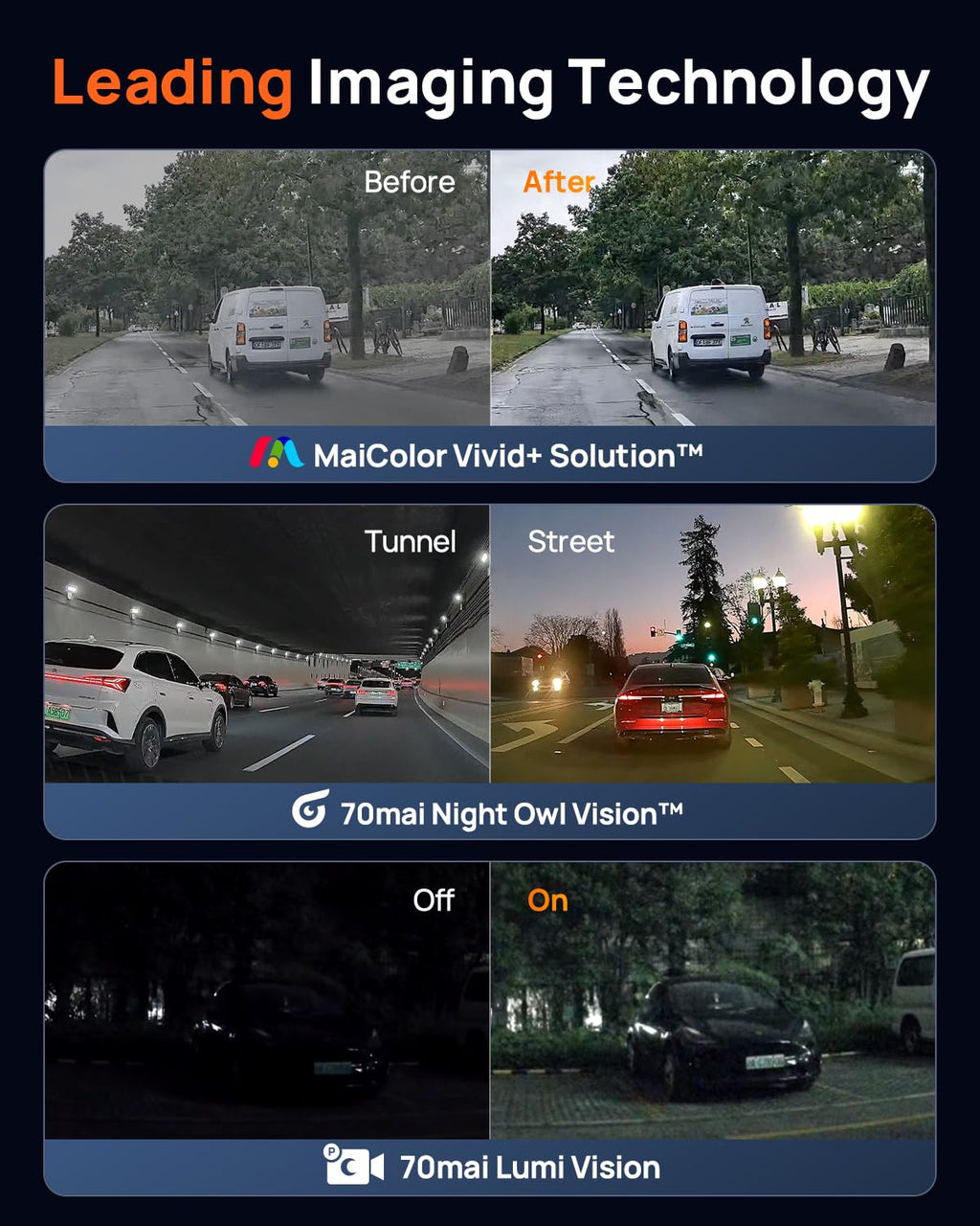 70mai 4K Dash Cam Front and Rear for Cars, STARVIS 2 IMX678 Super Night Vision & F1.7 Aperture, Dual HDR, Support 4G LTE & 5GHz Wi-Fi, Built-in 128GB eMMC, GPS, Voice Control, Parking Monitor (M800)