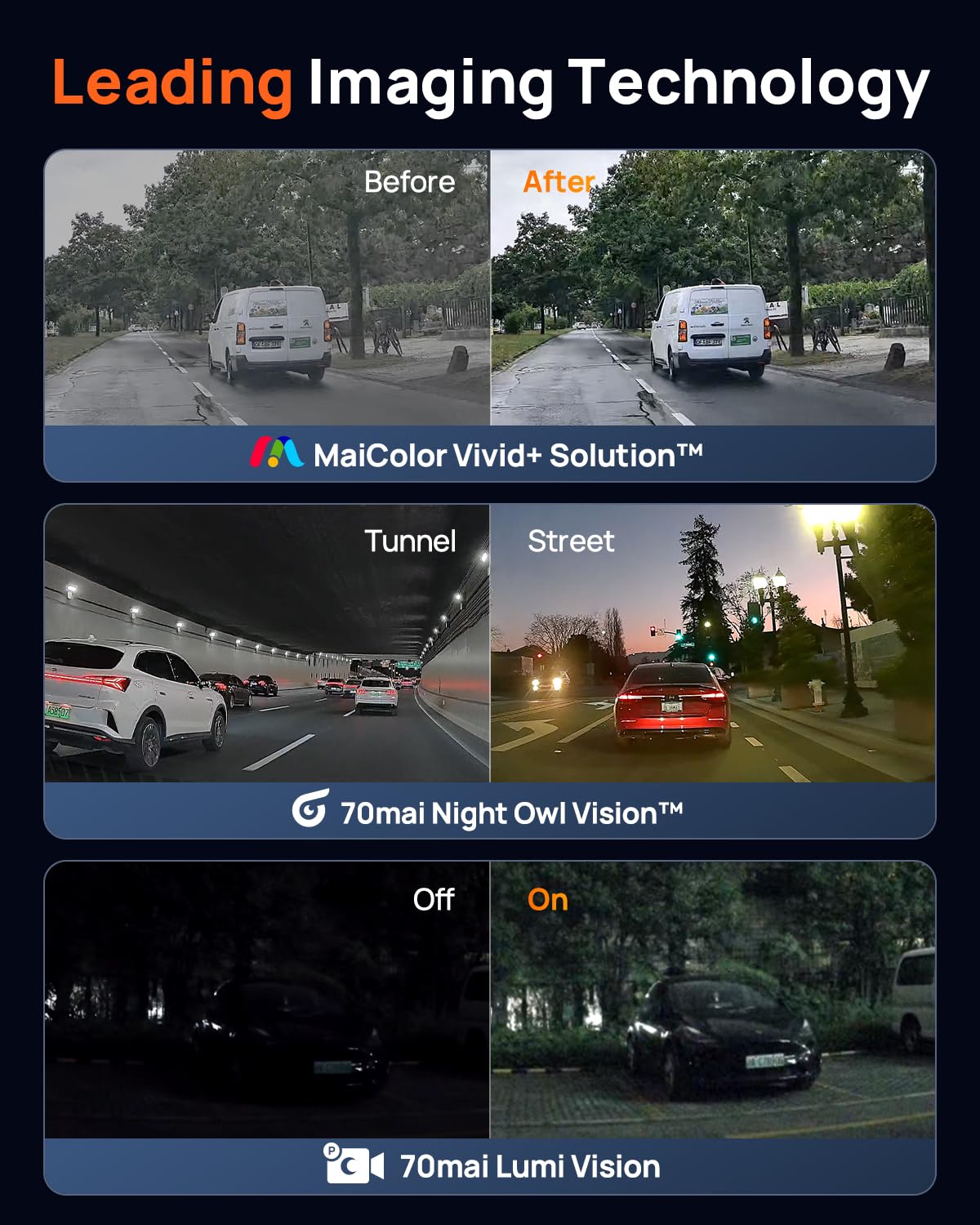 70mai 4K Dash Cam Front and Rear for Cars, STARVIS 2 IMX678 Super Night Vision & F1.7 Aperture, Dual HDR, Support 4G LTE & 5GHz Wi-Fi, Built-in 128GB eMMC, GPS, Voice Control, Parking Monitor (M800)