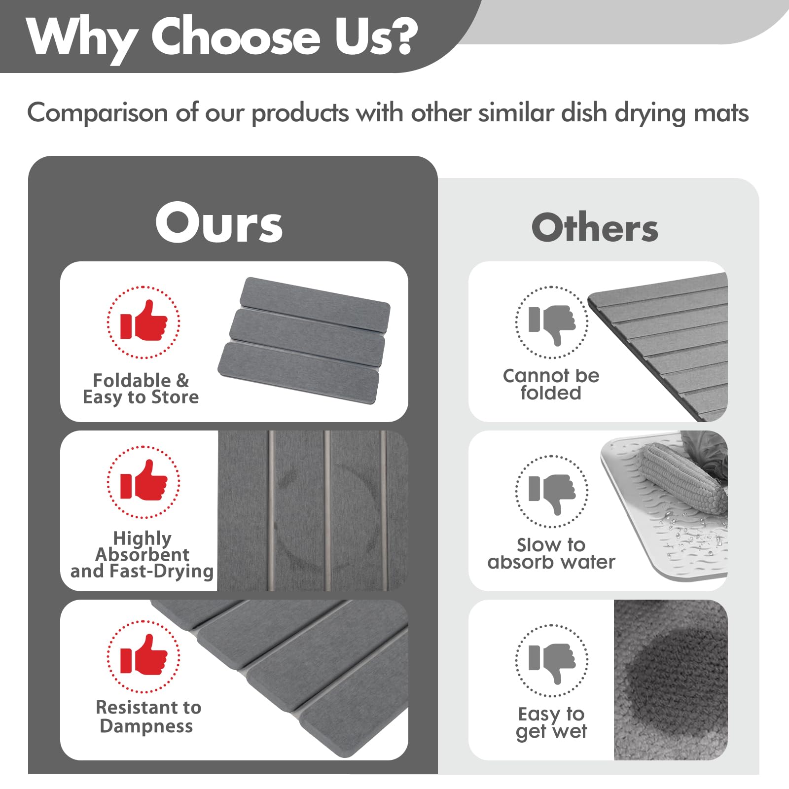 Stone Dish Drying Mat for Kitchen Counter, Eco-friendly, Instant Drying Pad,Diatomaceous Earth Water Absorbing Mat, Foldable and Super Absorbent Dish Drying Stone Mat, 16"×12", Dark Gray