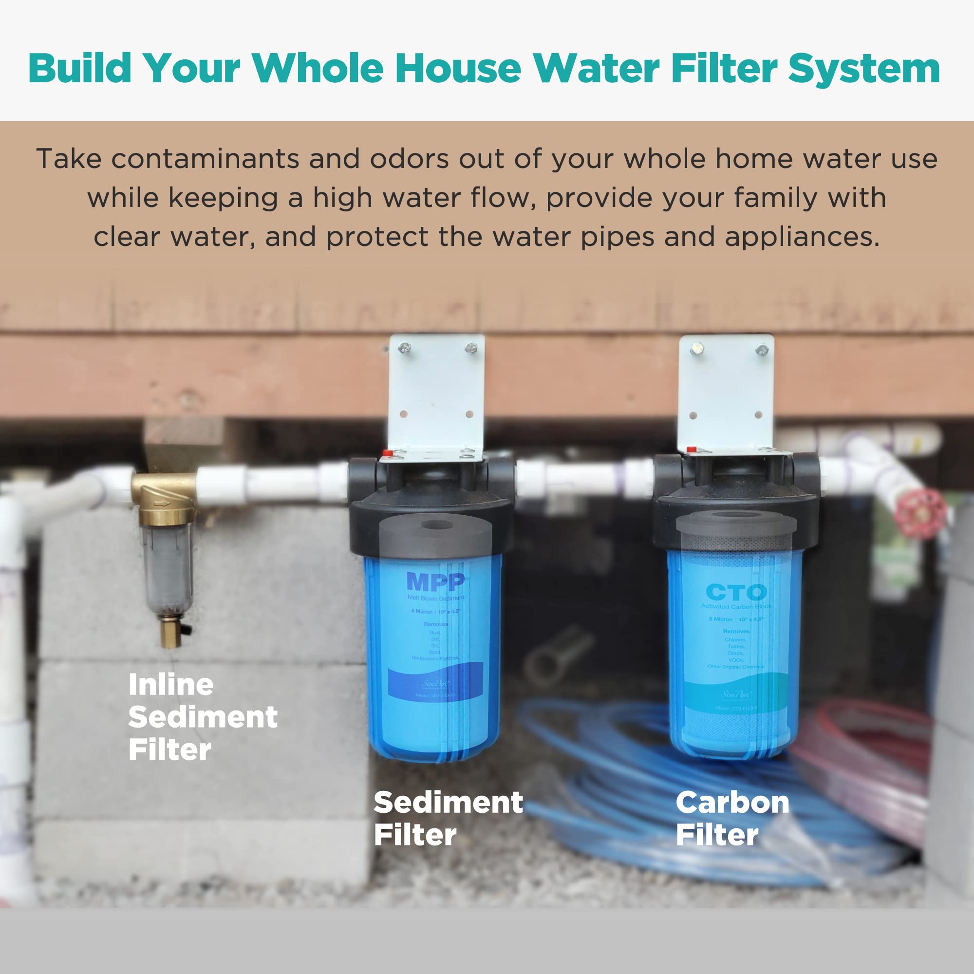 SimPure Whole House Water Filter Cartridges 5 Micron 10" x 4.5" CTO Activated Carbon Block, For DB10P, DB10C-2, GE GXWH40L, GXWH35F, BB10, FXHTC, FC15B, 2 Pack