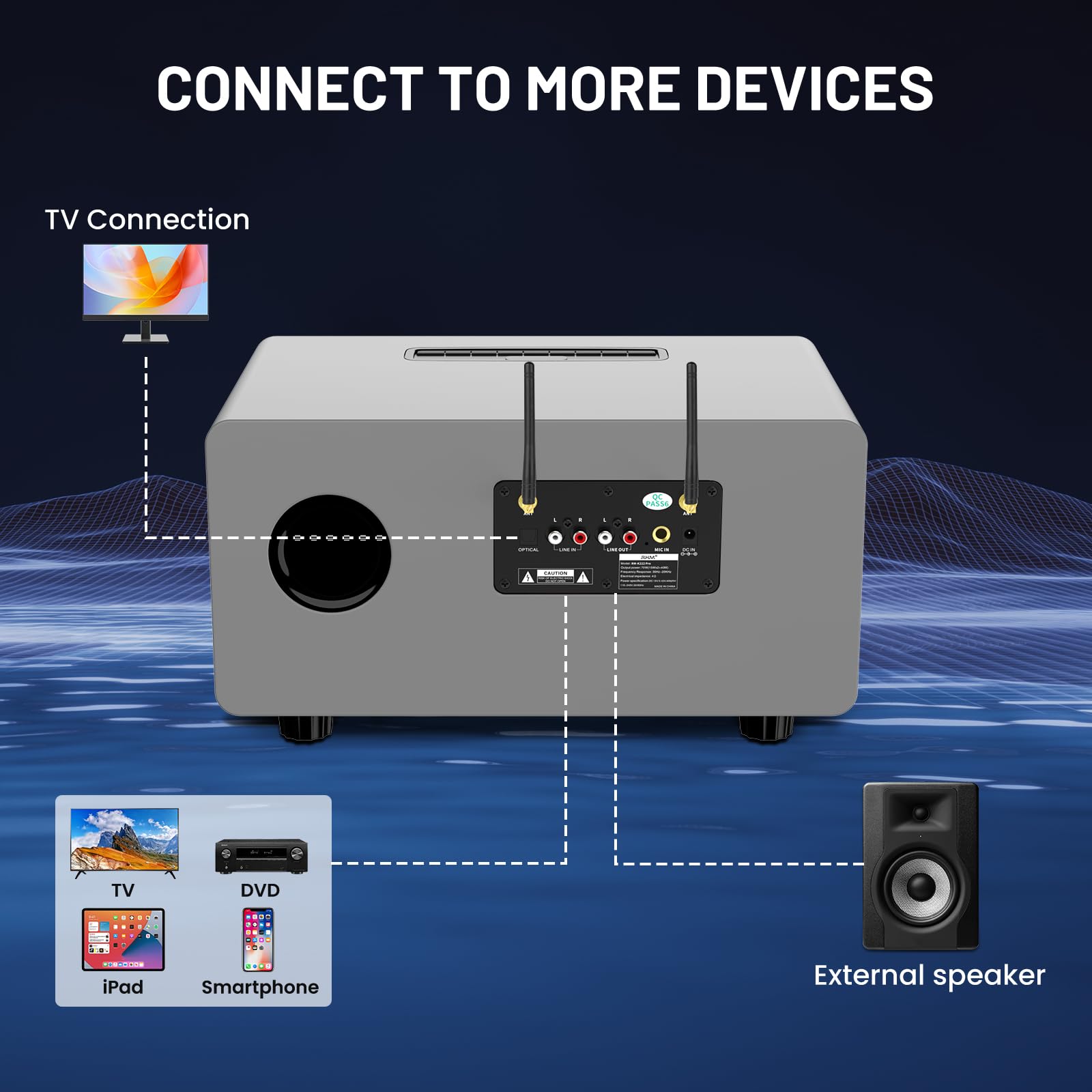 RHM K222 Karaoke Machine for Smart TV with Optical Input–Ultra-Low Latency, 3-Mic Support, 90FT Range, 70W Rich Stereo Sound, Voice Beautifier, Bluetooth/RCA, Perfect for Family Parties