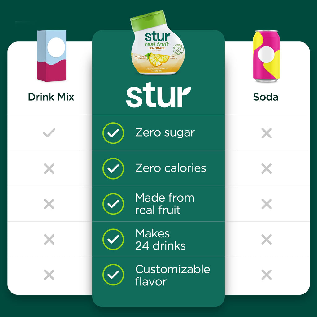 Stur LWE (Black Cherry, 5-Pack)