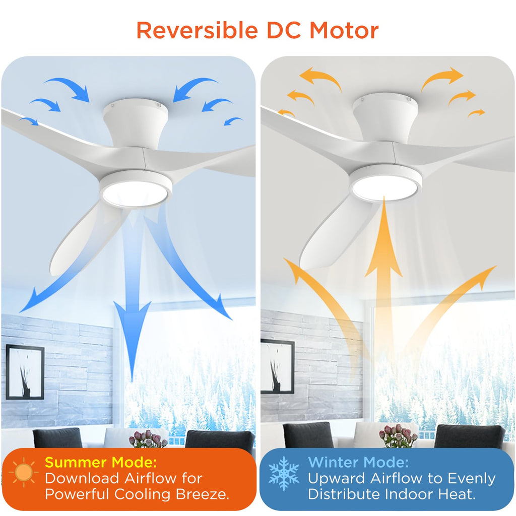 TALOYA Ceiling Fans with Lights,42 inch Modern Low Profile Ceiling Fan with Light and Remote Control, Flush Mount, 3CCT, White Ceiling Fan for Bedroom Living Room and Patio