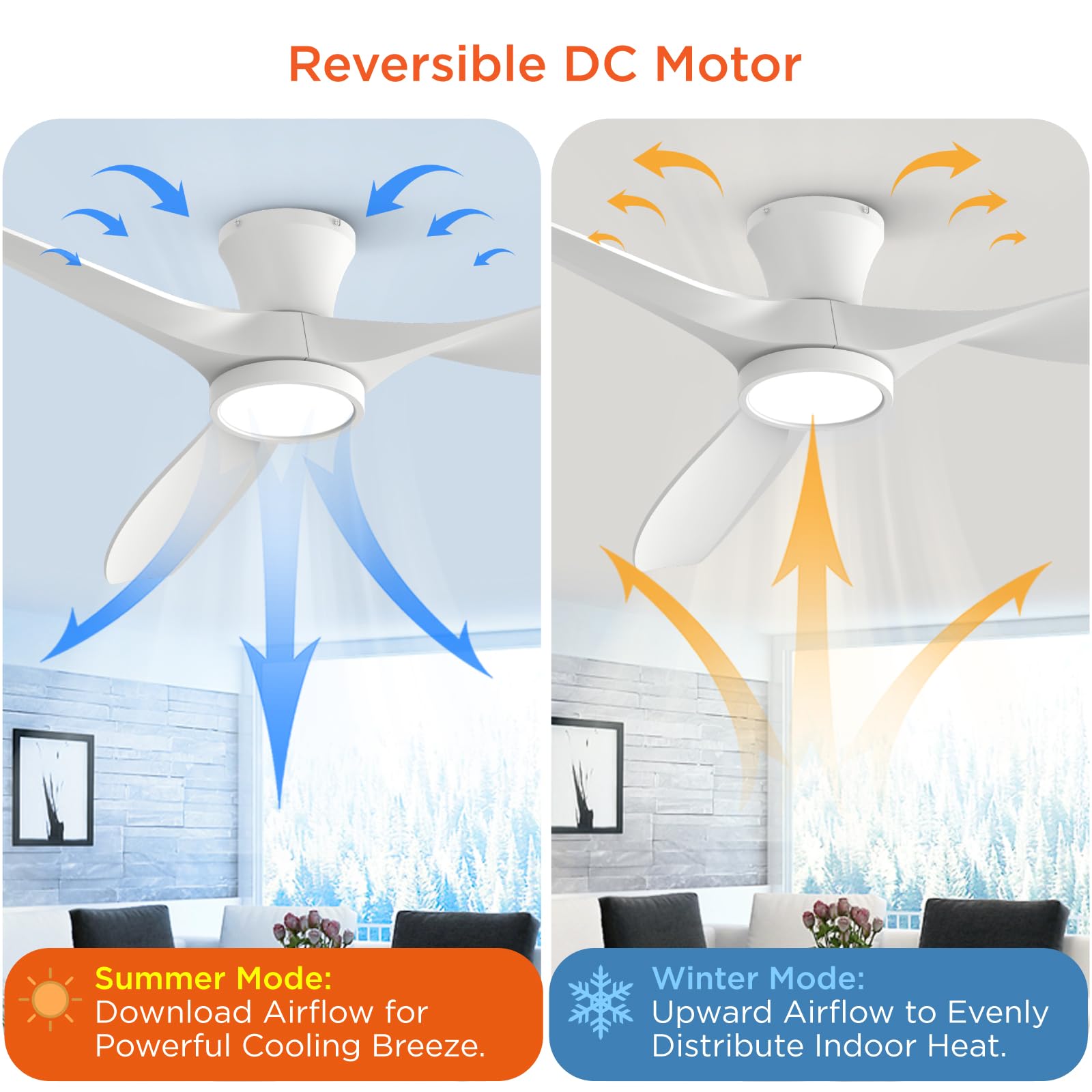 TALOYA Ceiling Fans with Lights,42 inch Modern Low Profile Ceiling Fan with Light and Remote Control, Flush Mount, 3CCT, White Ceiling Fan for Bedroom Living Room and Patio