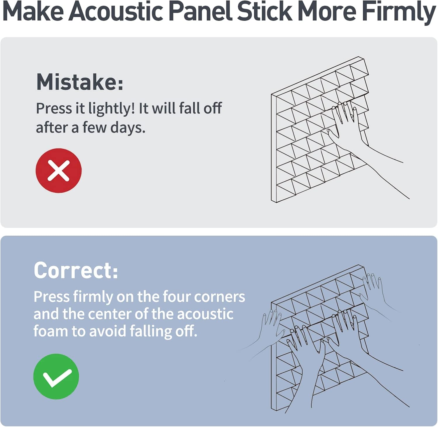 Soundproof Panels - 12" x 12" x 2" Pyramid Acoustic Foam, 36 Pieces, Sound Absorbing Panels, Sound Absorbing Panels, High Density and Fireproof Wall Panels (Black)