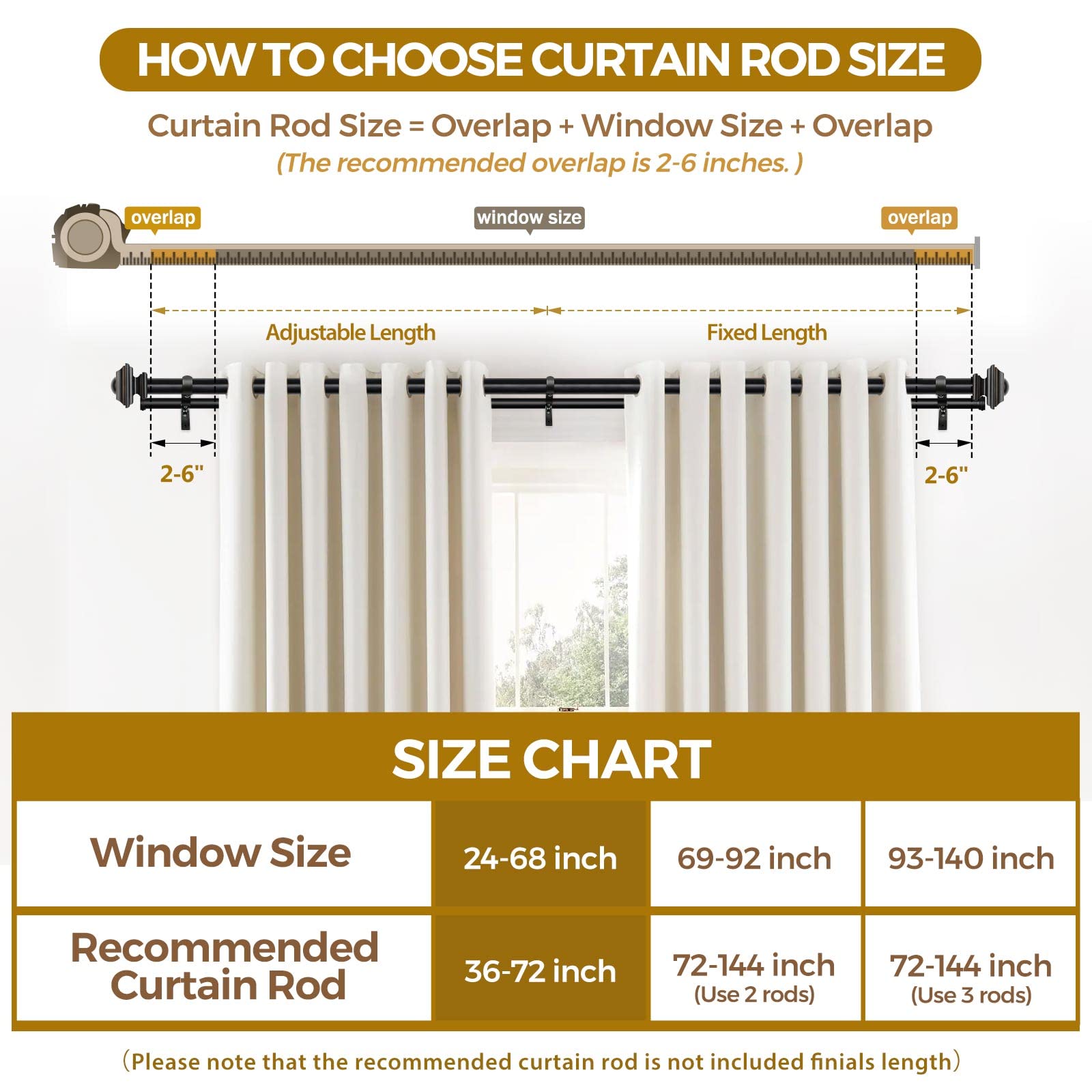KAMANINA 1 Inch Double Curtain Rods 36 to 72 Inches (3-6 Feet) Telescoping Dark Silver Curtain Rod for Windows 24 to 68 Inches, Heavy Duty Drapery Rods with Square Finials