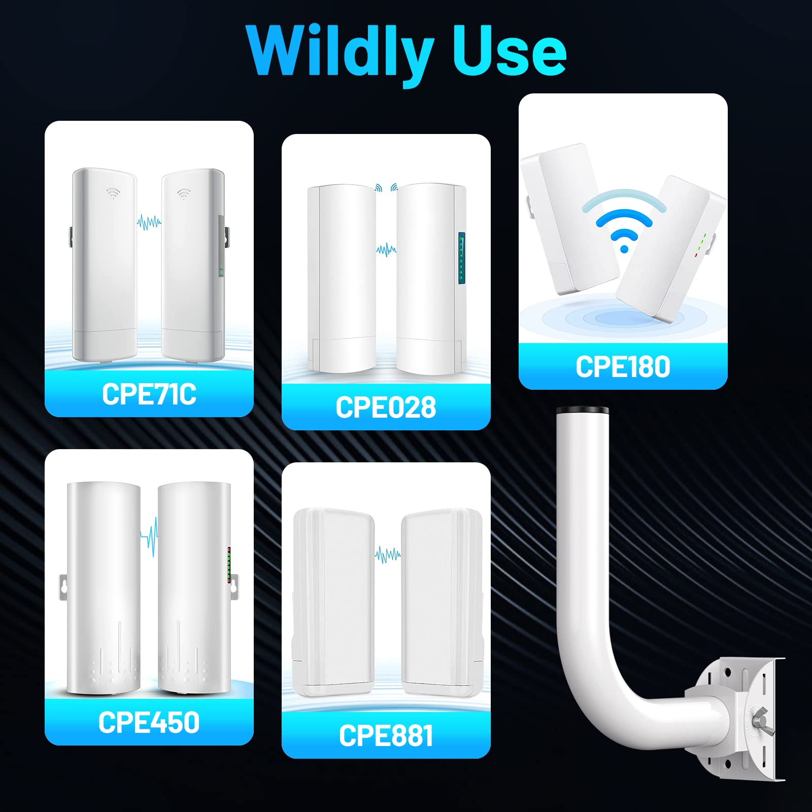 UeeVii Universal Wireless Bridge Bracket Mount, Pole and Wall-Mounted Mount for Outdoor Point to Point AP Access Point Client Bridge CPE