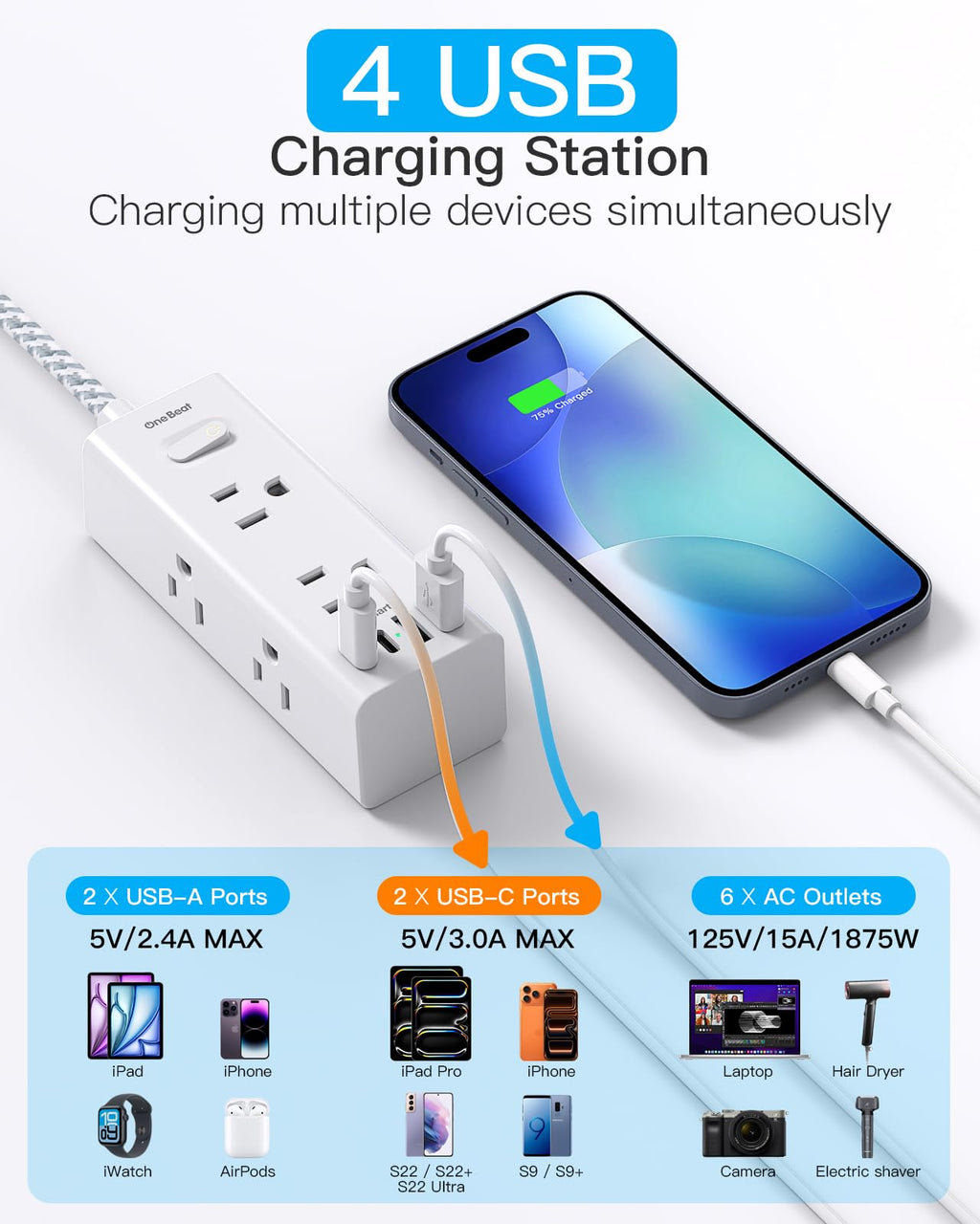 One Beat Short Extension Cord 1Ft, Flat Plug Power Strip Surge Protector - 6 Widely Outlets with 4 USB Ports (2 USB C), Wall Mount Small Power Strip for Travel, Home Office College Dorm Essentials