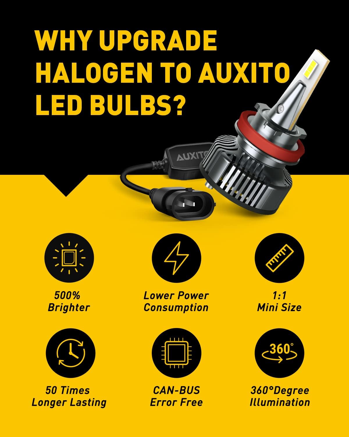 AUXITO H11 LED Bulbs H8 H9 LED Lights, 80W 16,000LM Per Pair, 500 Percent Brighter, 6500K Cool White, Angle Adjustable CanBus Ready Bulbs, Pack of 2 Y13