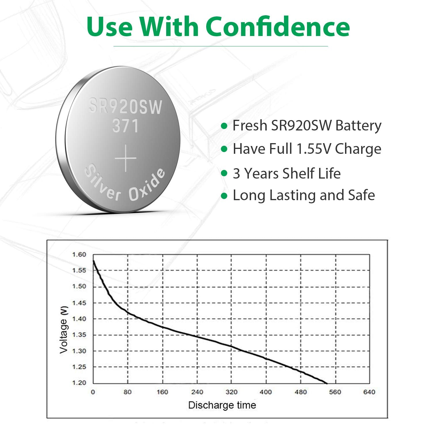 LiCB 10 Pack 371 SR920SW Watch Battery,Long-Lasting & Leak-Proof,High Capacity Silver Oxide 1.55V Button Cell Batteries for Watch
