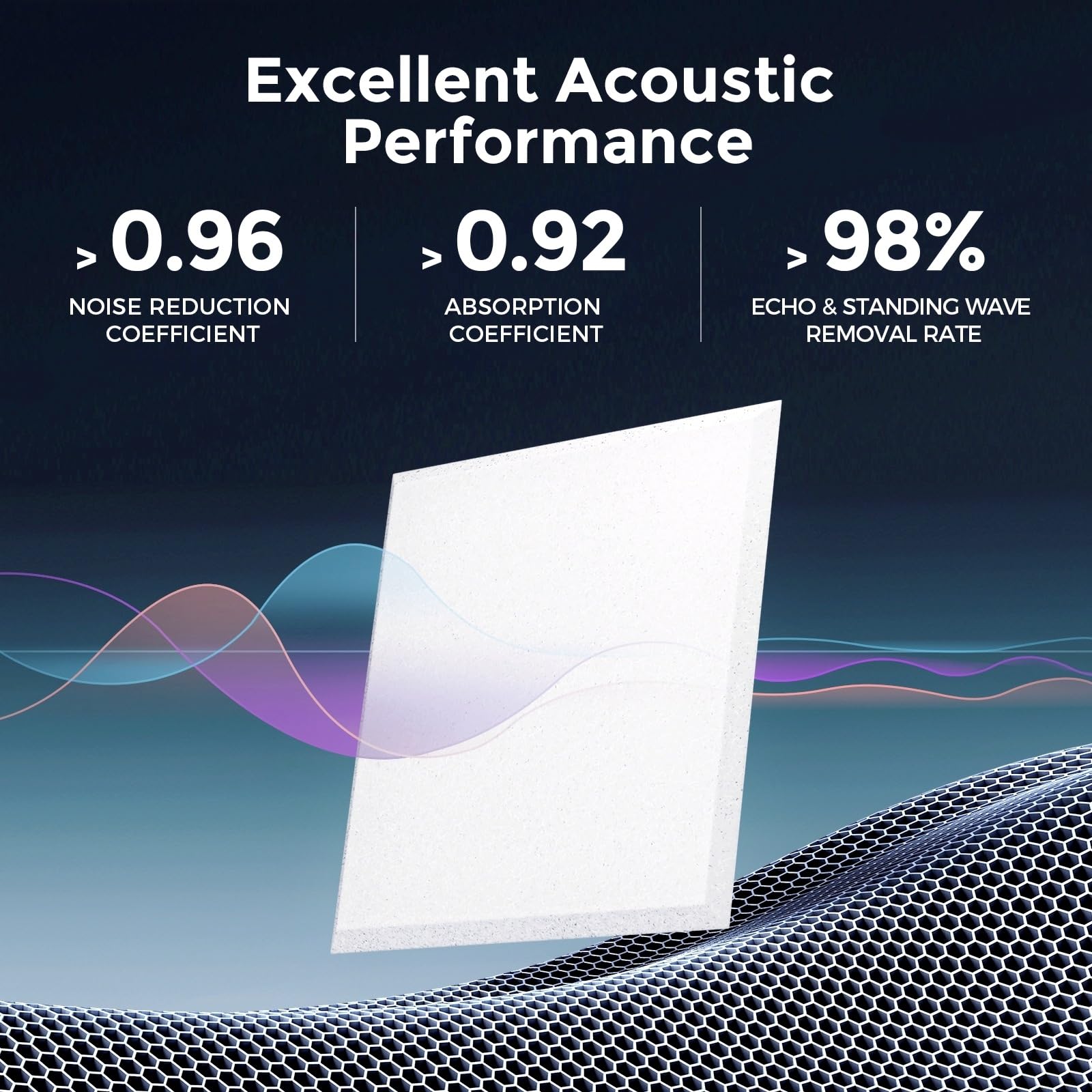 Self-Adhesive Acoustic Panels [390 lbs/yd³ Ultra-High Density], 2nd Generation Sound Absorbing Panel, Professional Level Sound Panel, Polyester Soundproof Foam [Medium Hexagon, Beige]