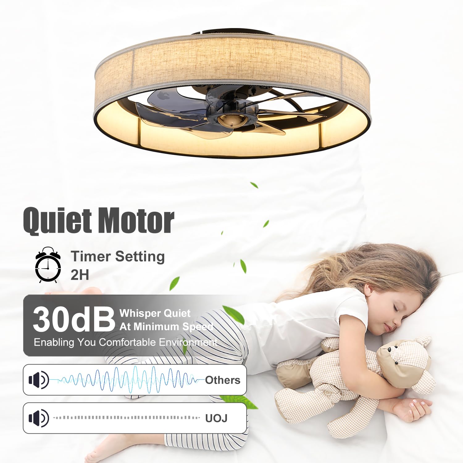 20" Boho Rattan Caged Ceiling Fan with Light,Low Profile Flush Mount Bladeless Ceiling Fan with Remote Control, 6 Speeds Reversible Silent Motor, Farmhouse Fabric Fandalier for Bedroom,Living Room