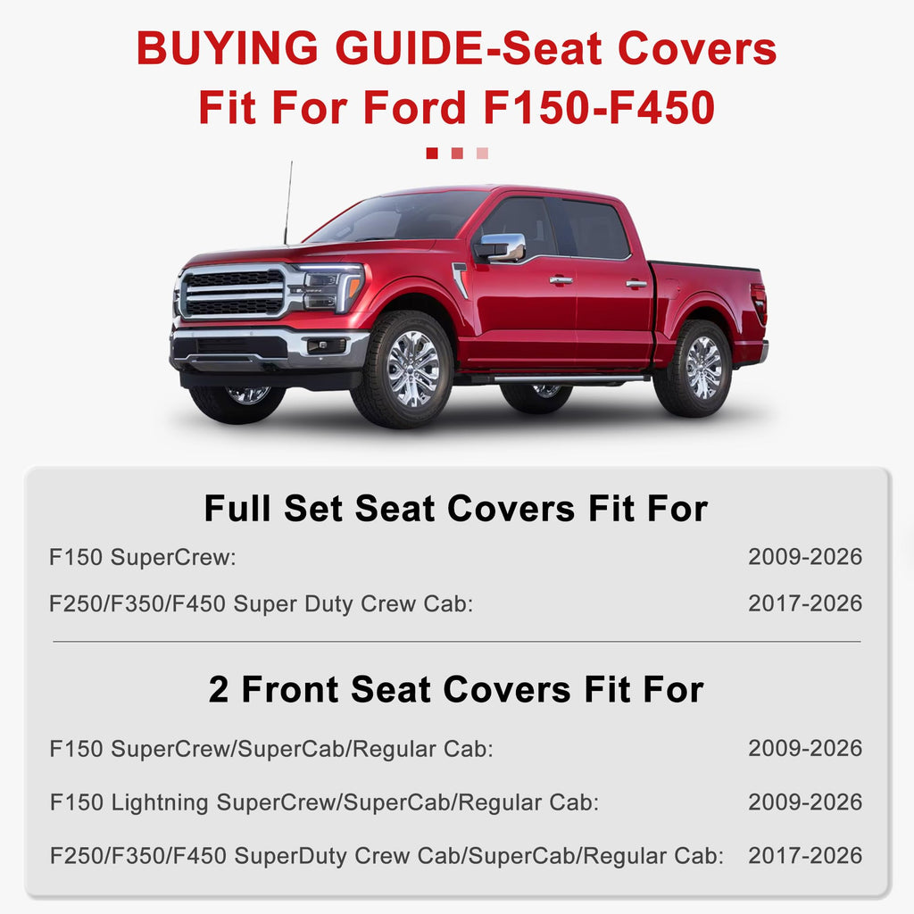 AOMSAZTO Seat Covers Fit for Ford F150 : 2009-2024 2025 2026 - F250/F350/F450 2017-2024 2025 2026 Truck Pick-up Front Car Seat Covers Faux Leather(Blackline, 2PCS Front)