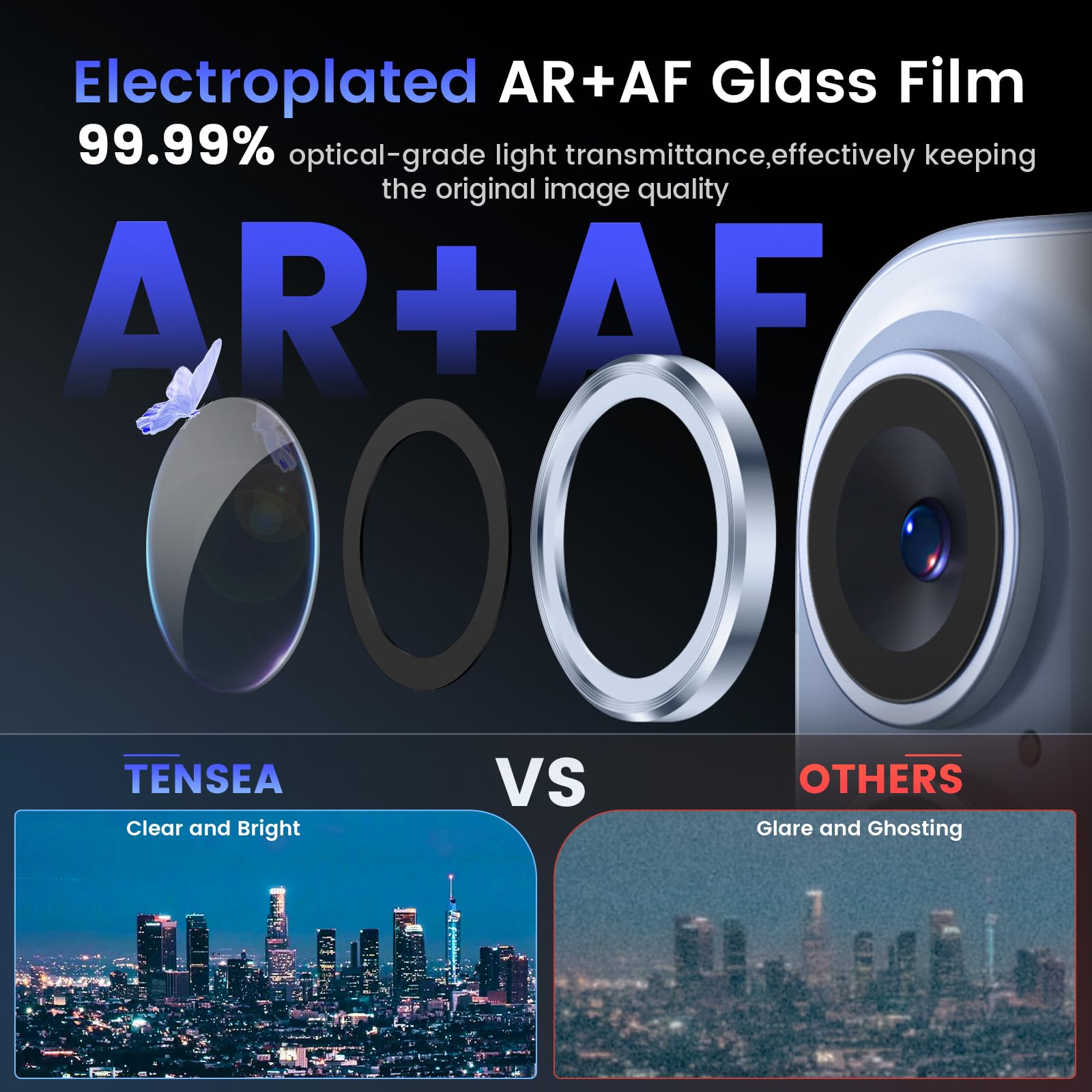Tensea for iPhone 13 mini/iPhone 13 Camera Lens Protector, 9H Tempered Glass Camera Cover Screen Protector Metal Individual Ring for iPhone 13mini 5.4 inch /13 6.1 inch