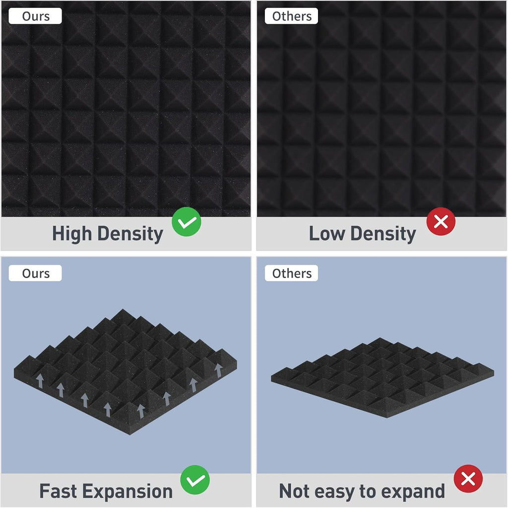 Soundproof Panels - 12" x 12" x 2" Pyramid Acoustic Foam, 36 Pieces, Sound Absorbing Panels, Sound Absorbing Panels, High Density and Fireproof Wall Panels (Black)