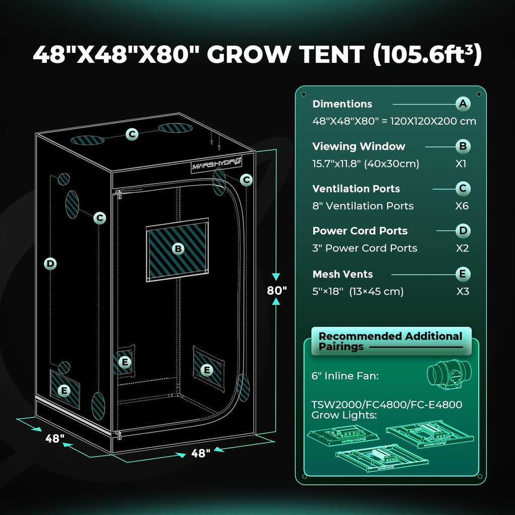 MARS HYDRO 2x2x3 Advanced Grow Tent, 24"x24"x36" High Reflective Mylar 1680D for Hydroponics Indoor Plant Growing, with Floor Tray and Smooth Zipper for TS600