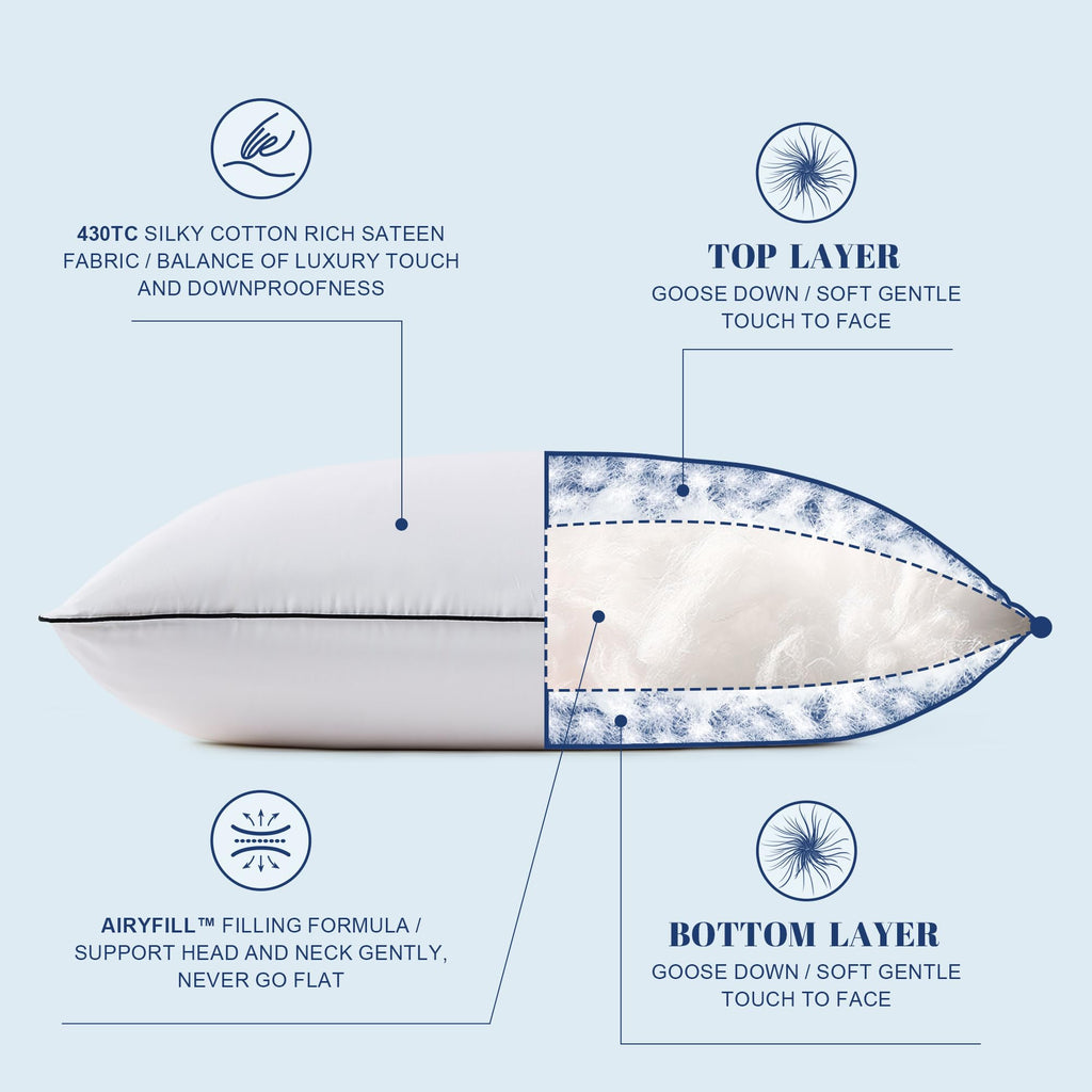Feather Down Pillows Standard Size Set of 2, Luxury Hotel Collection Bed Pillow 2 Pack, Airyfil™ Powered Fillings & Feathers Pillow，Fluffy Plush for Side Sleepers,Firm, 20x26 in.