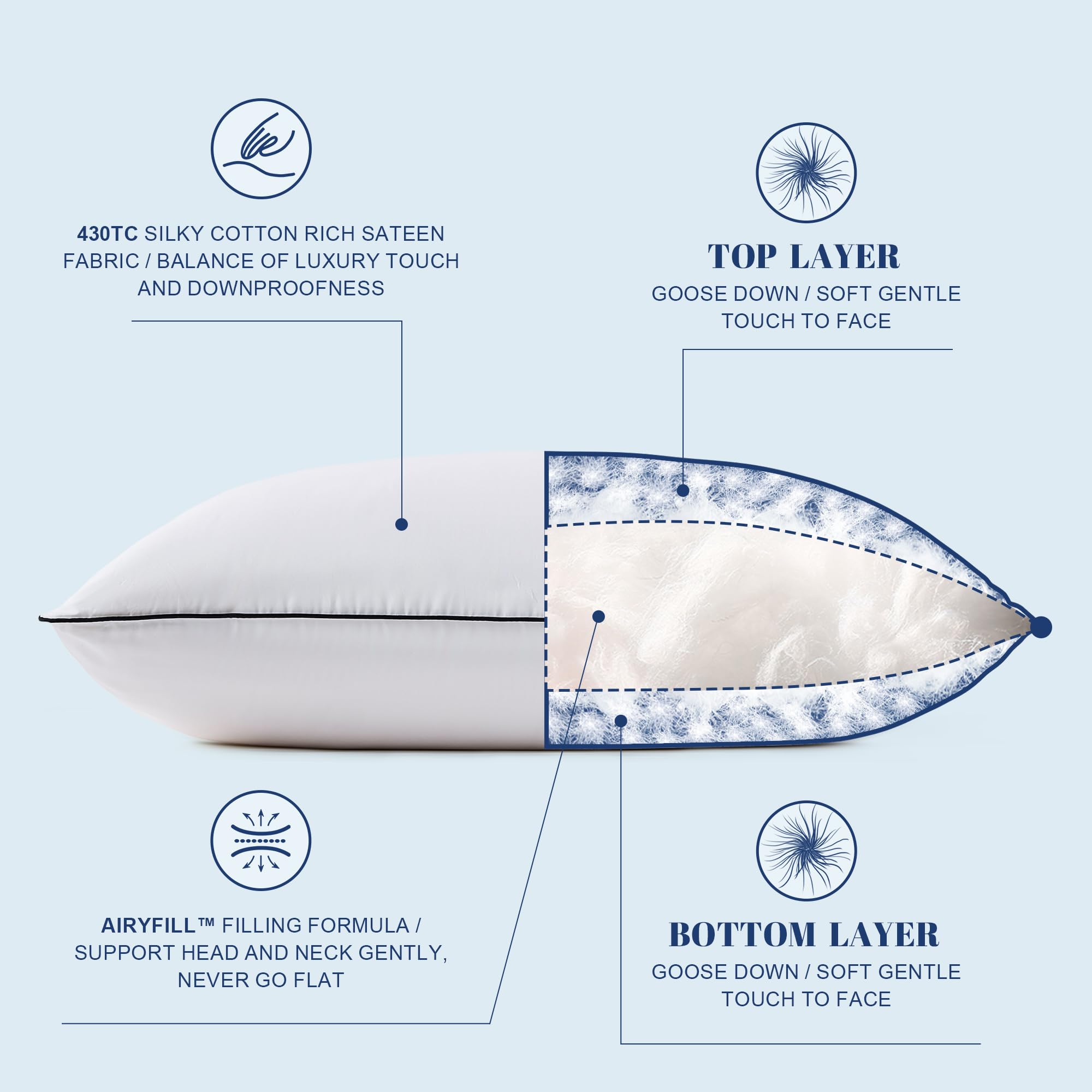 Feather Down Pillows Standard Size Set of 2, Luxury Hotel Collection Bed Pillow 2 Pack, Airyfil™ Powered Fillings & Feathers Pillow，Fluffy Plush for Side Sleepers,Firm, 20x26 in.