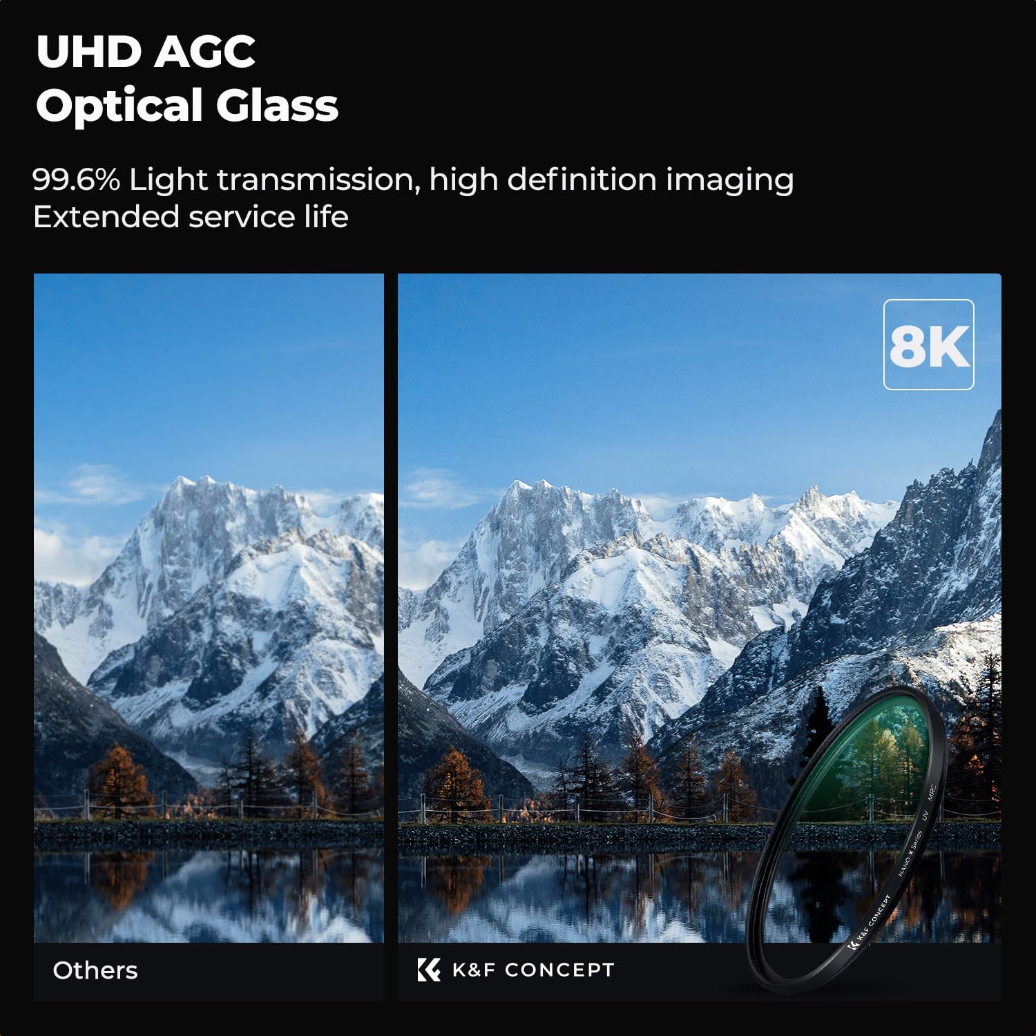 K&F CONCEPT 37mm MC UV Protection Filter with 28 Multi-Layer Coatings HD/Hydrophobic/Scratch Resistant Ultra-Slim UV Filter for 37mm Camera Lens (Nano-X Series)
