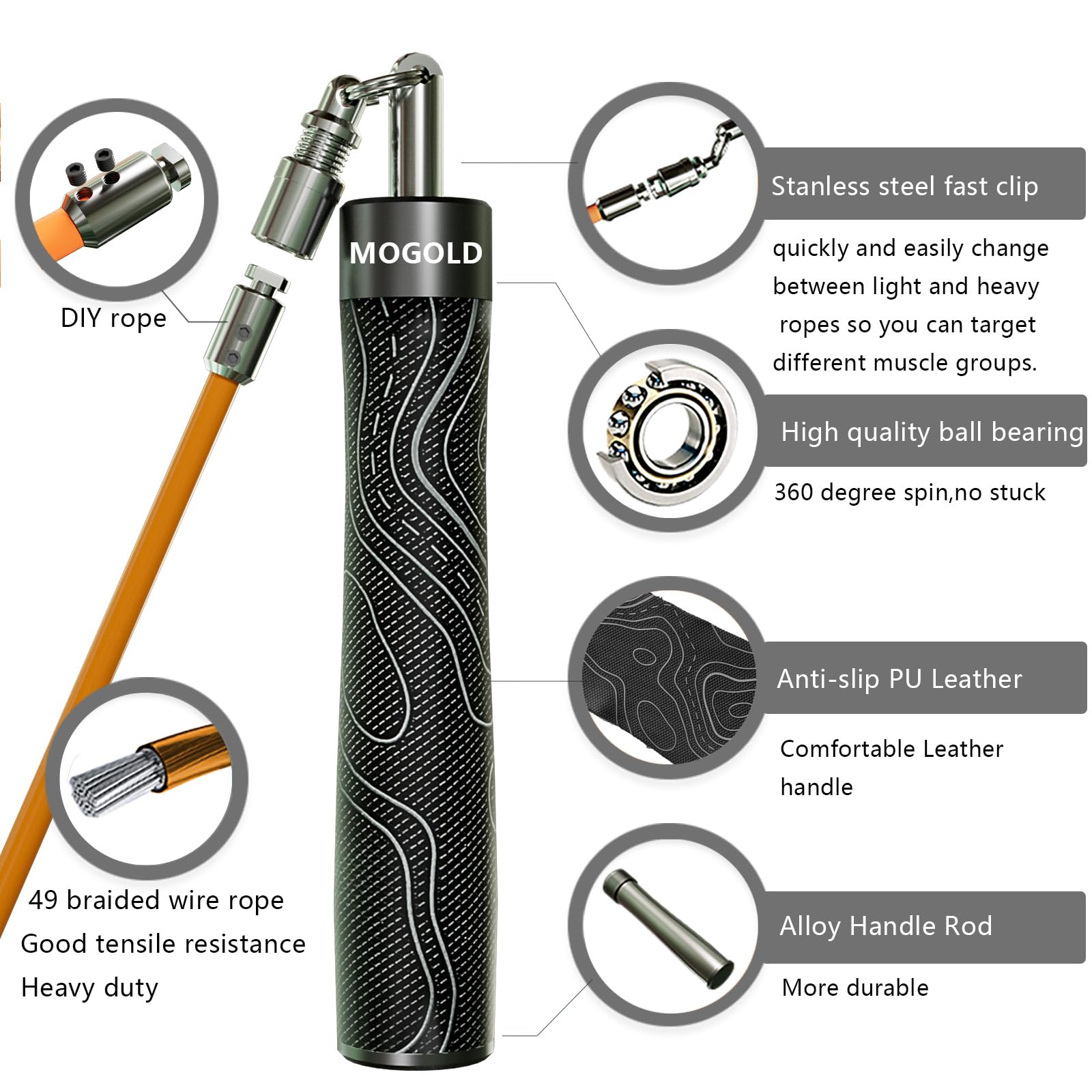 Weighted Jump Rope for Men Women -Interchangeable 1/5lb 1/4lb 1/2lb Heavy jump ropes - 360 Degree Spin - Length Adjustable,Ergonomics Leather Grip Skipping Rope for Fitness Weight Loss & More