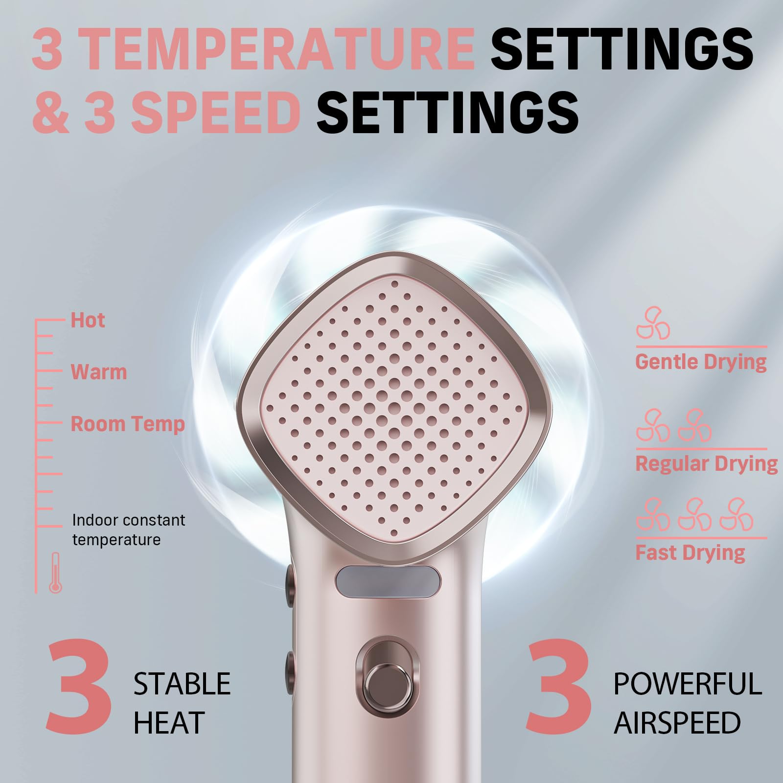 Quico Hair Blow Dryer, 1875W High-Speed BLDC 7X Faster 110000 RPM Quiet Hair Dryer with Diffuser, 2 Billion Negative Ionic Salon Dryer, Adjustable Temp & Speed, Hair Dryer for Women Home Travel Gift