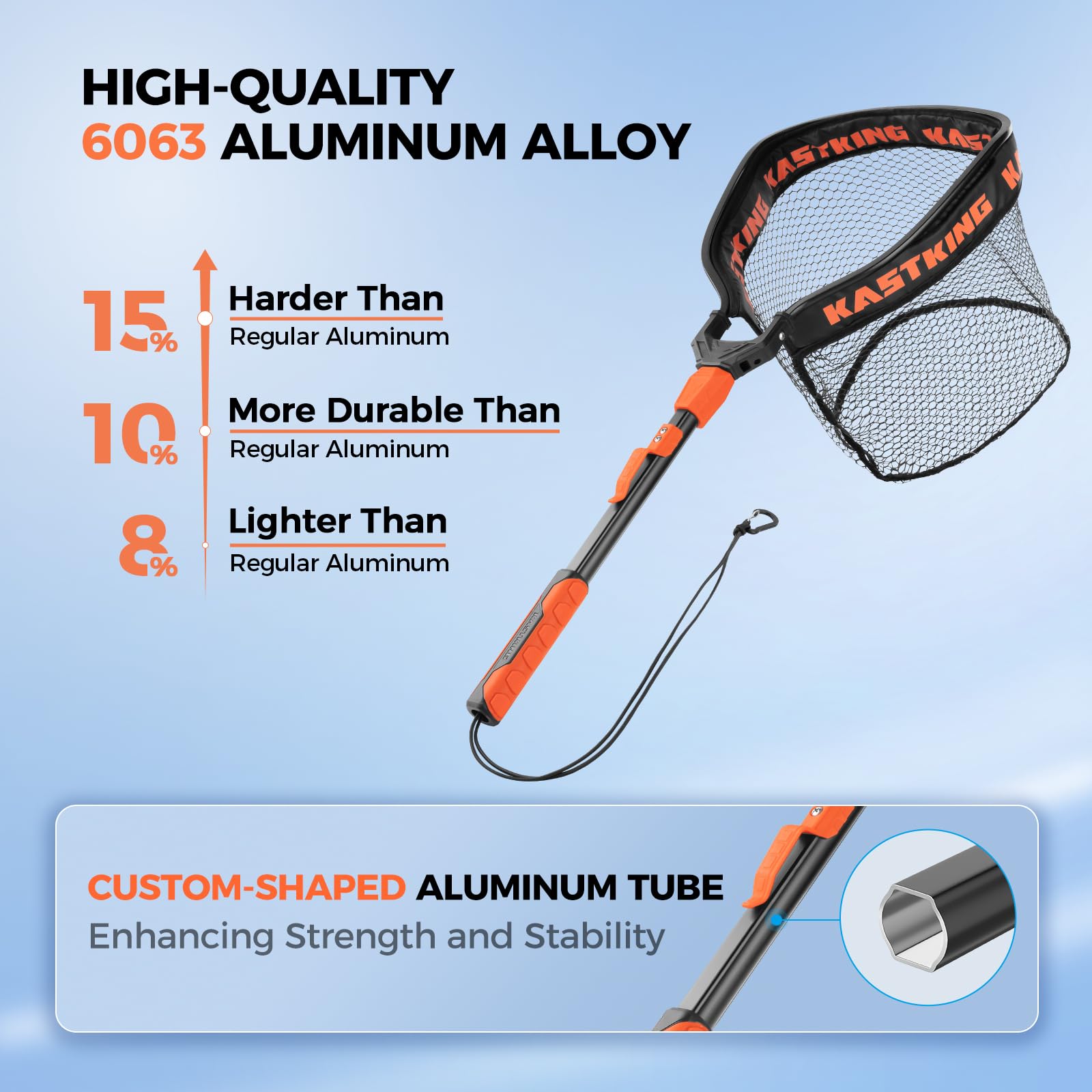 KastKing Titanet Fishing Net, Durable Aluminum Handle, Non-Slip Hi-Vis Grip, Compact Bag & Lanyard, Ideal for Kayak, Lake, Fly, or River Fishing, 2 Net Options