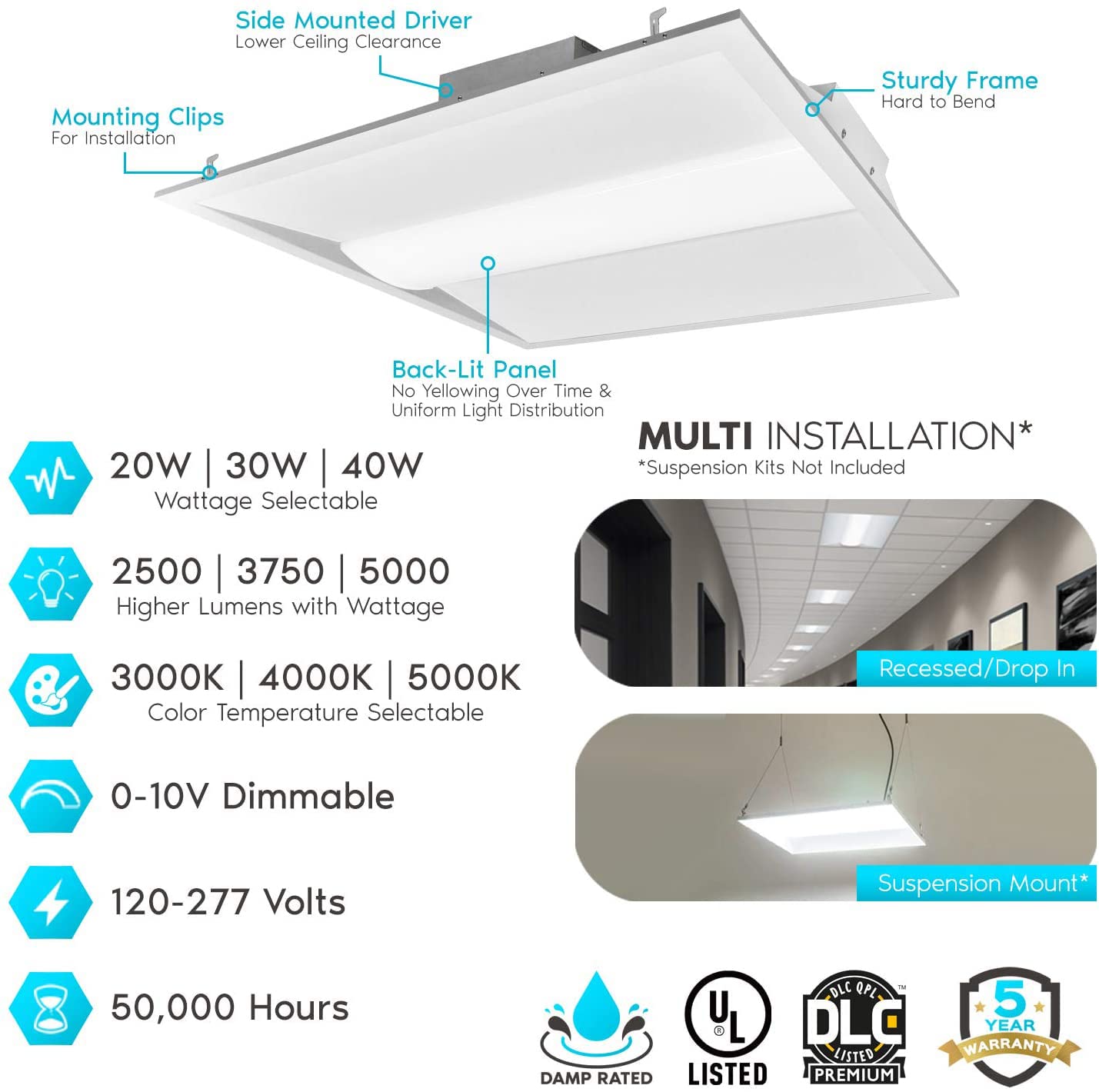 2x2 FT Center Basket LED Troffer Panel Light, 20/30/40W, 3 Color Options 3000K | 4000K | 5000K, Dimmable Drop Ceiling Lights, 2500/3750/5000 Lumens, Damp Rated, 120-277V, Premium (4 Pack)