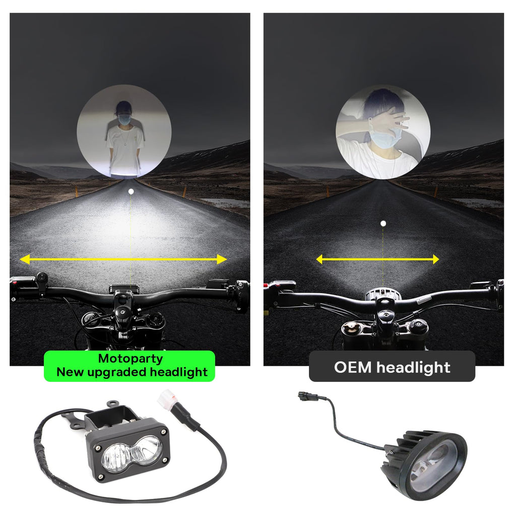 motoparty Headlight Kit for Sur-Ron Segway X260, Clear White 6000-6500K Spot/Flood Light Pods Combo Kit, Motorcycle Lights Bars Accessories, Bright Front Lamp （3 Inch）