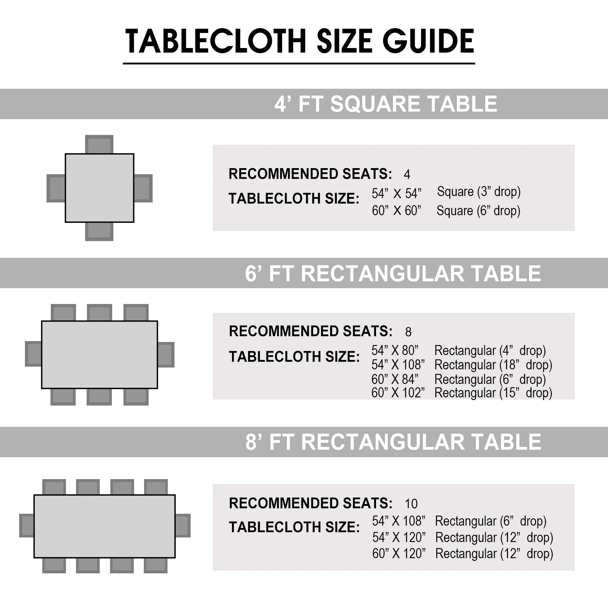 Hiasan Clear Plastic Tablecloth Rectangle - 100% Waterproof Oilproof Stain Resistant Wipeable Transparent Vinyl Table Cloth Protector, 30 x 30 Inch