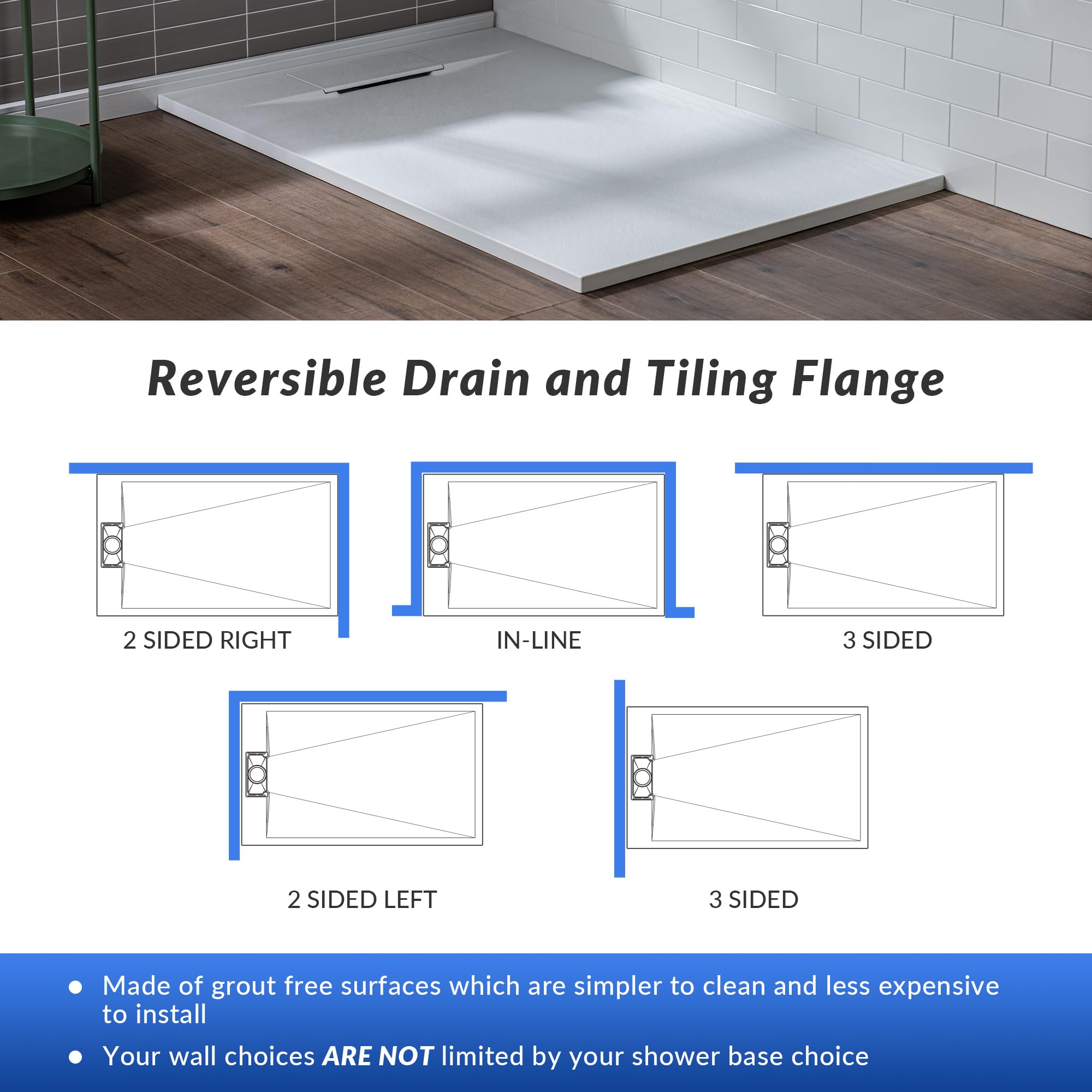 WOODBRIDGE 47.25 in L x 31.5 in W Zero Threshold Shower Base with Center Drain, Decorative Drain Plate, Tile Flange, Wheelchair Access, Low Profile, Black