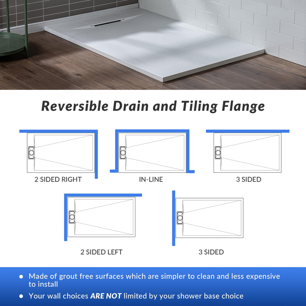 WOODBRIDGE 47.25 in L x 31.5 in W Zero Threshold Shower Base with Center Drain, Decorative Drain Plate, Tile Flange, Wheelchair Access, Low Profile, Black