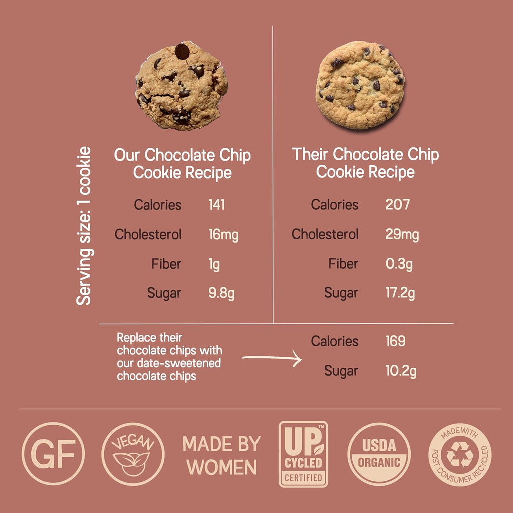 Just Date Organic Date Sweetened Dark Chocolate Chips / 65% Cacao / Vegan / No Sugar Added / Only 3 Ingredients / Low Glycemic Index / 8 Oz