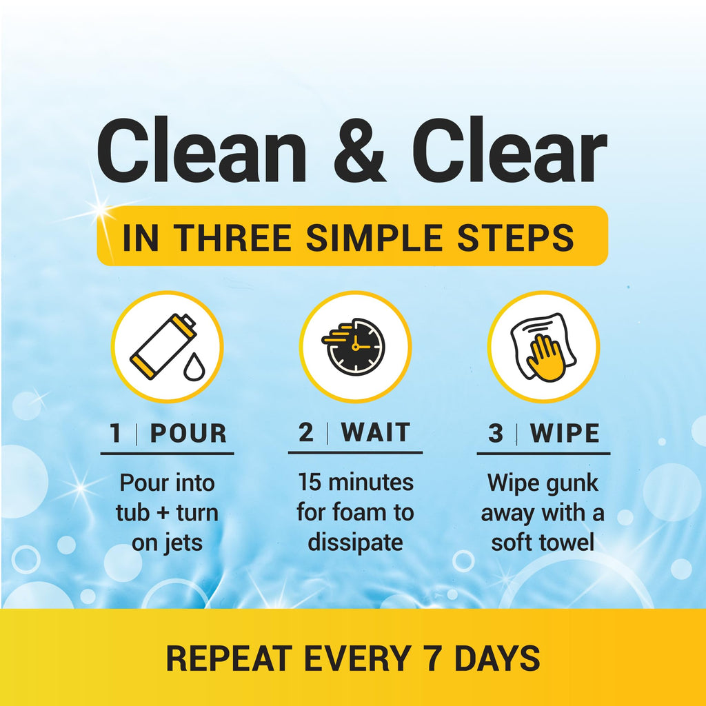 Bio Ouster 3-in-1 Weekly Hot Tub Chemicals & Spa Chemicals - Cleaner Clarifier Conditioner for Inflatable & Acrylic Spas - Chlorine Bromine Saltwater - Pre-Measured, No Draining, Made in USA (4 Week)