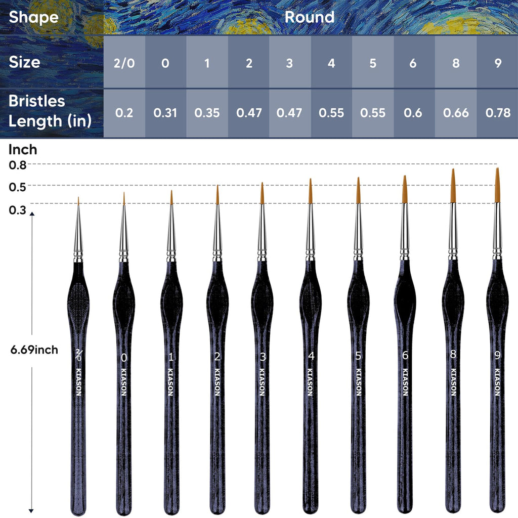5PC Miniature Paint Brush for Fine Detailing, Detail Paint Brushes, Small Painting Brushes for Art, Crafts, Acrylic, Watercolor, Model, Face, Paint by Number, Figurine(Black)