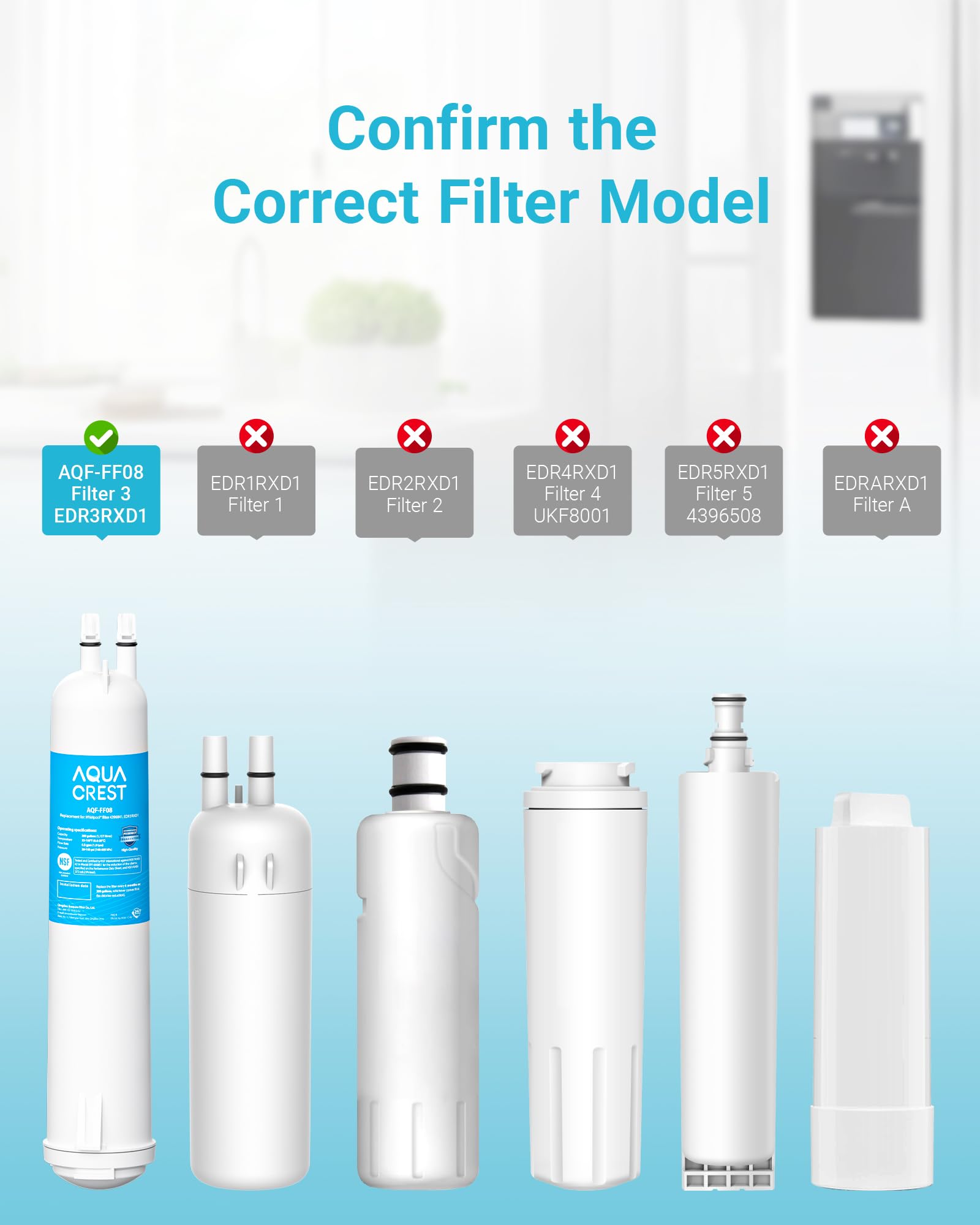 AQUA CREST EDR3RXD1 Replacement for 4396841, Everydrop® Filter 3, 4396710, Kenmore® 46-9083, 46-9030, Refrigerator Water Filter, 1 Filter