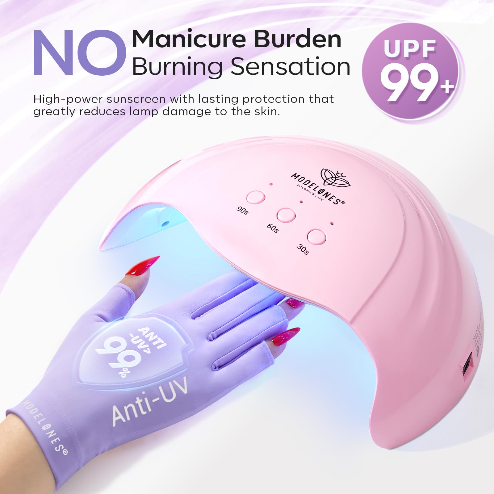 modelones UV Gloves for Gel Manicures, Professional UPF99+ Anti UV Protection Gloves for Gel Nail Lamp (Black)