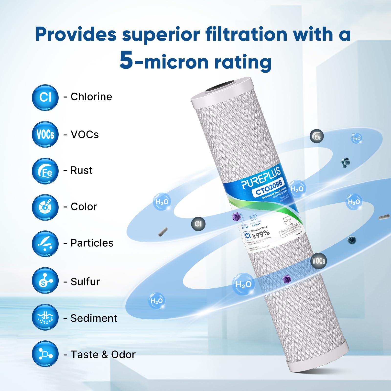 PUREPLUS 5 Micron 20"x4.5" Whole House Water Filter Cartridge Combo Kit with Sediment and Activated Carbon Block Filter - Replacement for FPMB5-20, AP810-2, FC25B, EPM-20BB, 2 PACK