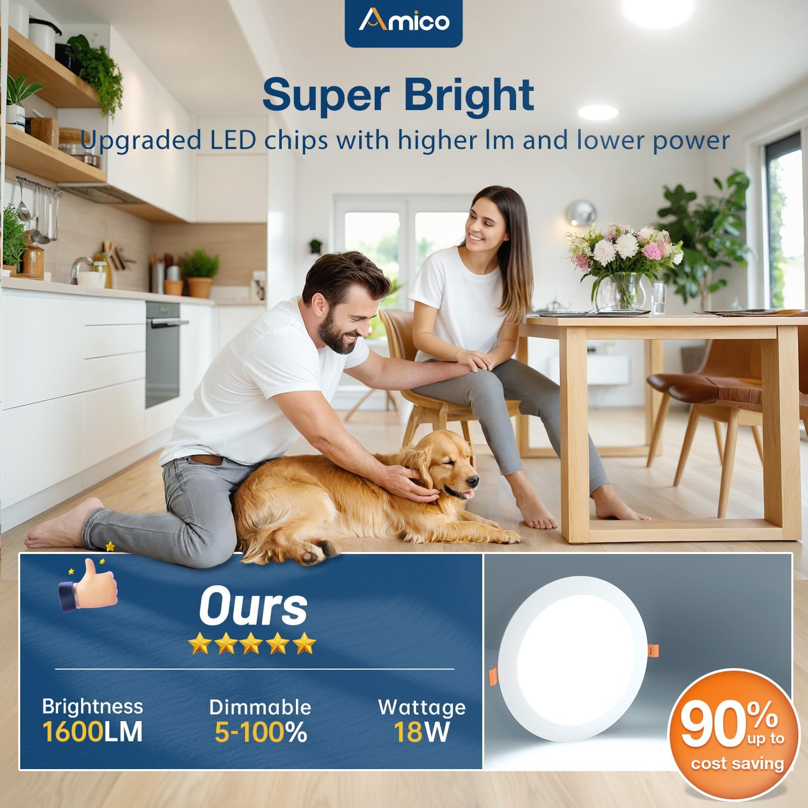 Amico 6 Pack 3 Inch 5CCT Ultra-Thin LED Recessed Ceiling Light with Junction Box, 2700K/3000K/3500K/4000K/5000K Selectable, 7W Eqv 60W 500LM Brightness Dimmable Canless Wafer Downlight, ETL