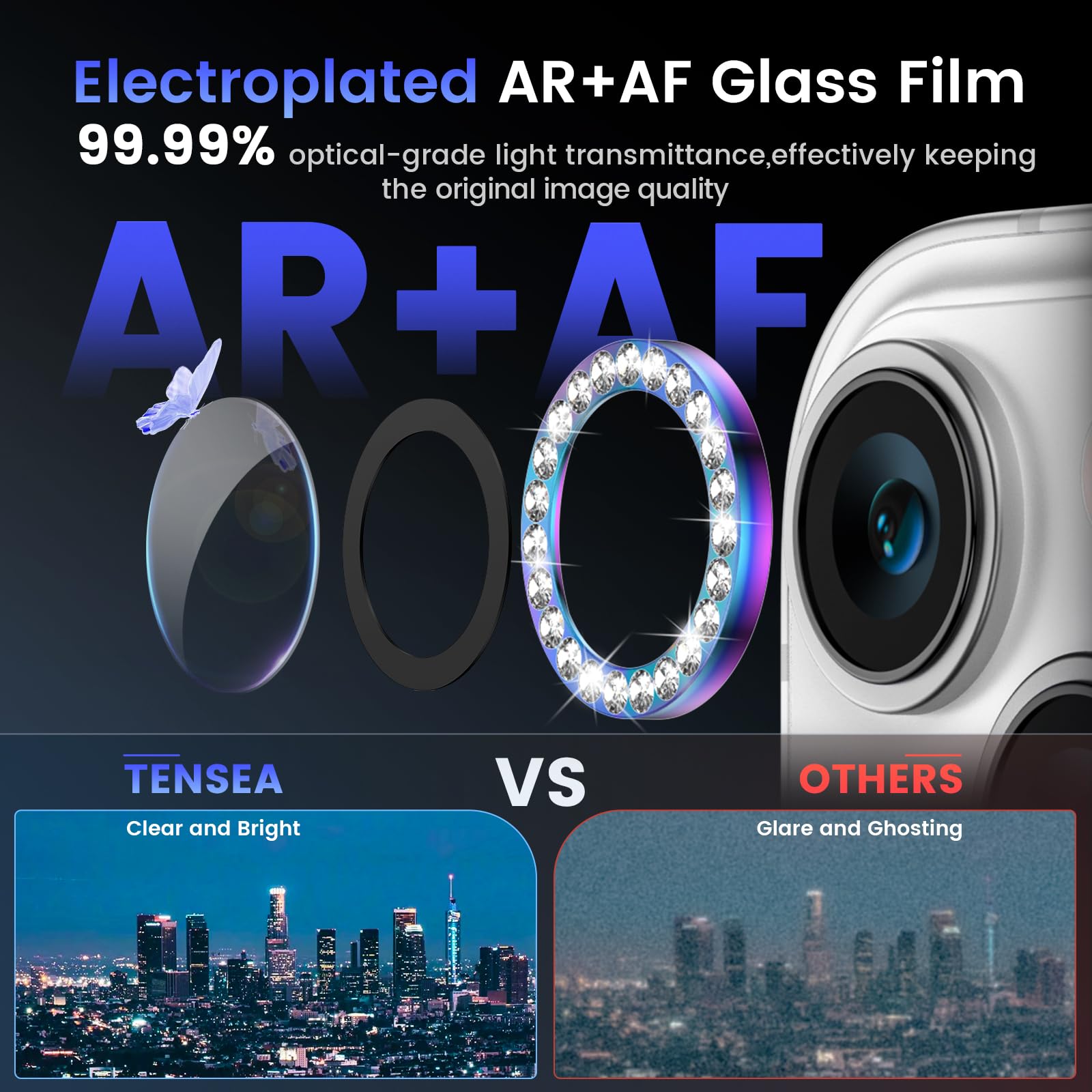 Tensea for iPhone 13 mini/iPhone 13 Camera Lens Protector, 9H Tempered Glass Camera Cover Screen Protector Metal Individual Ring for iPhone 13mini 5.4 inch /13 6.1 inch