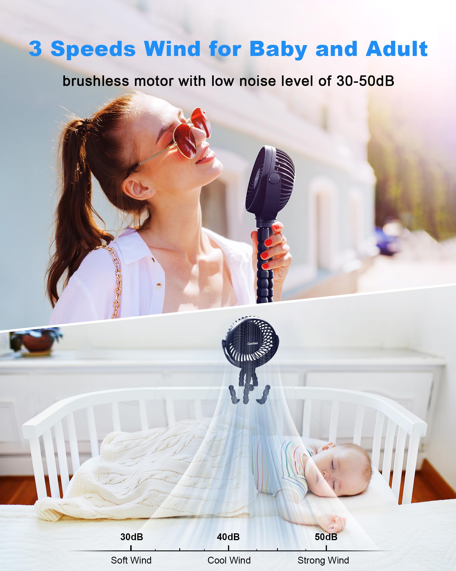 Coohea Stroller Fan Clip on for Baby, 4000mAh Rechargeable Battery Operated, Flexible Tripod, 3 Wind Speed, 360° Rotatable, Small Cooling Portable Fan for Car Seat Crib Golf Cart Bike Treadmill, Black