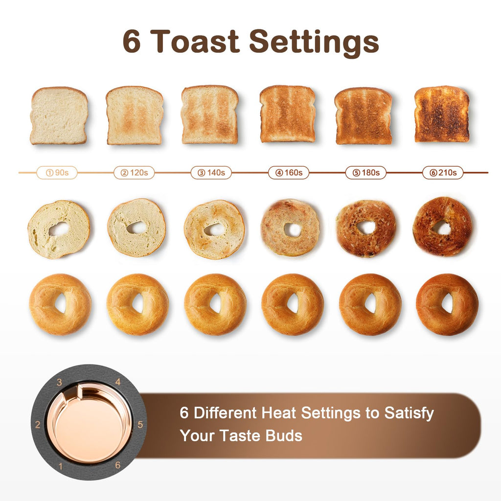 Mecity 4 Slice Toaster, Long Slot Toaster With Warming Rack, Timer, Bagel, Defrost, Reheat Functions, Crumb Tray, 6 Browning Settings, Extra Wide Long Slots, Stainless Steel, 1300W, Grey