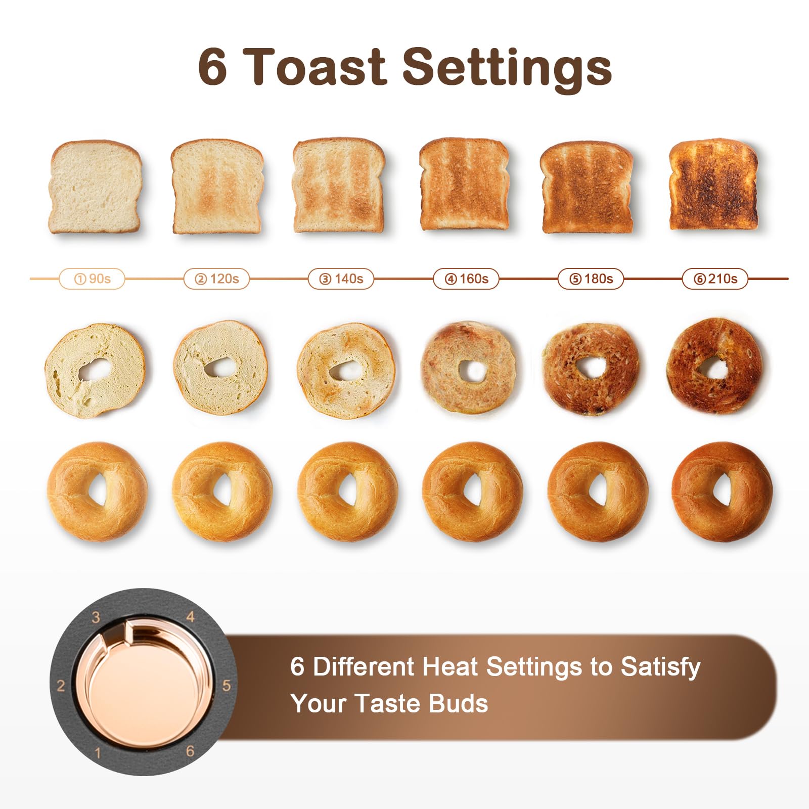 Mecity 4 Slice Toaster, Long Slot Toaster With Warming Rack, Timer, Bagel, Defrost, Reheat Functions, Crumb Tray, 6 Browning Settings, Extra Wide Long Slots, Stainless Steel, 1300W, Grey