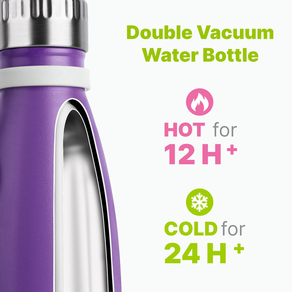 9 oz Water Bottle for Kids-Small Stainless Steel Water Bottle for School Vacuum Insulated Metal Leak Proof Cola Shape Water Flask for Boys Girls(Baby Blue)
